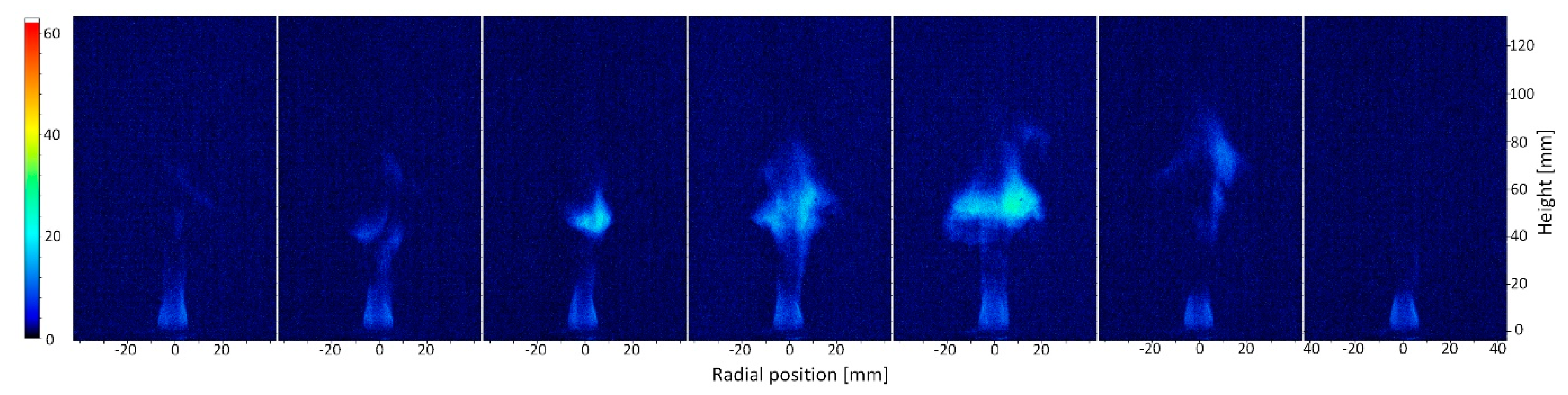 Energies 10 02011 g006