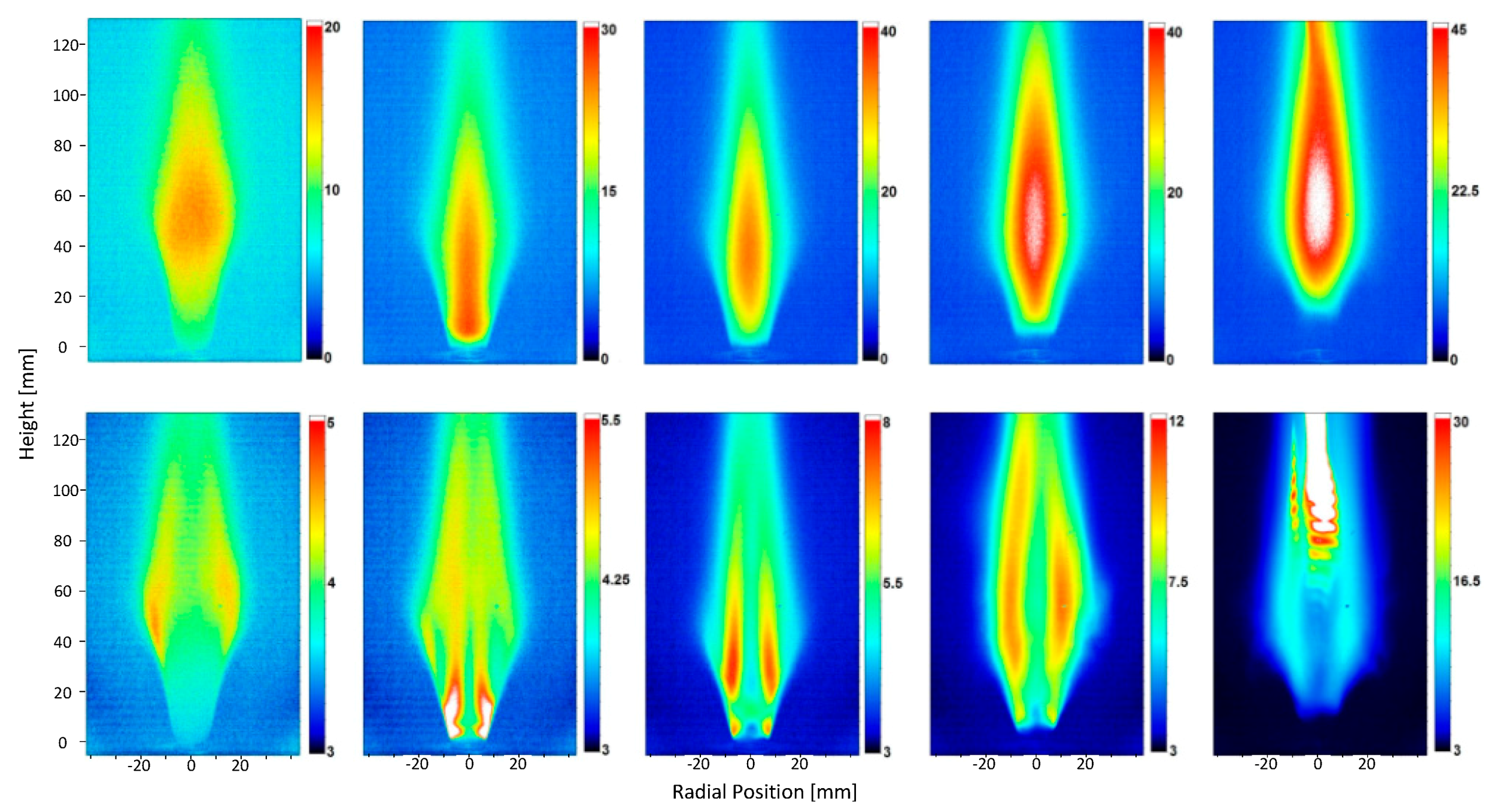 Energies 10 02011 g007