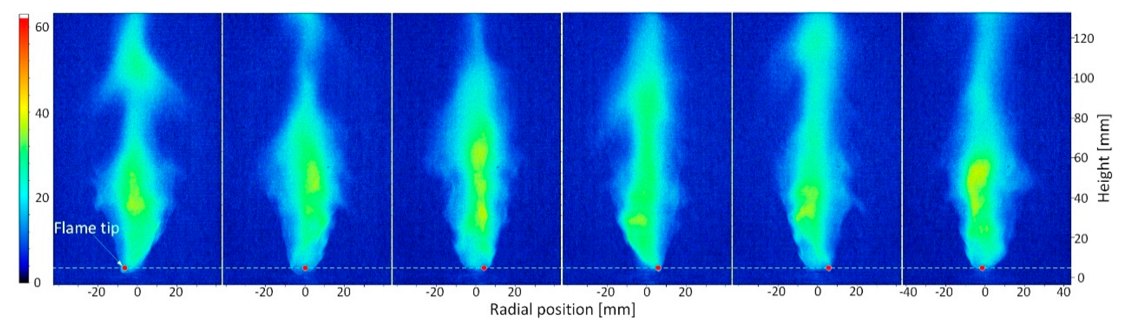 Energies 10 02011 g008