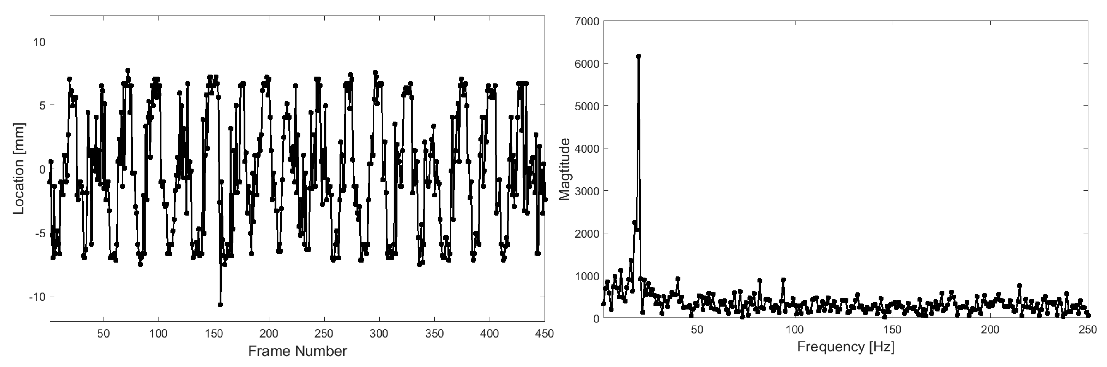 Energies 10 02011 g009