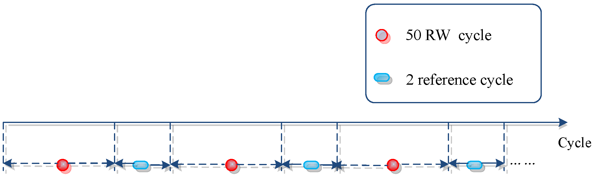 Energies 10 02012 g001 550