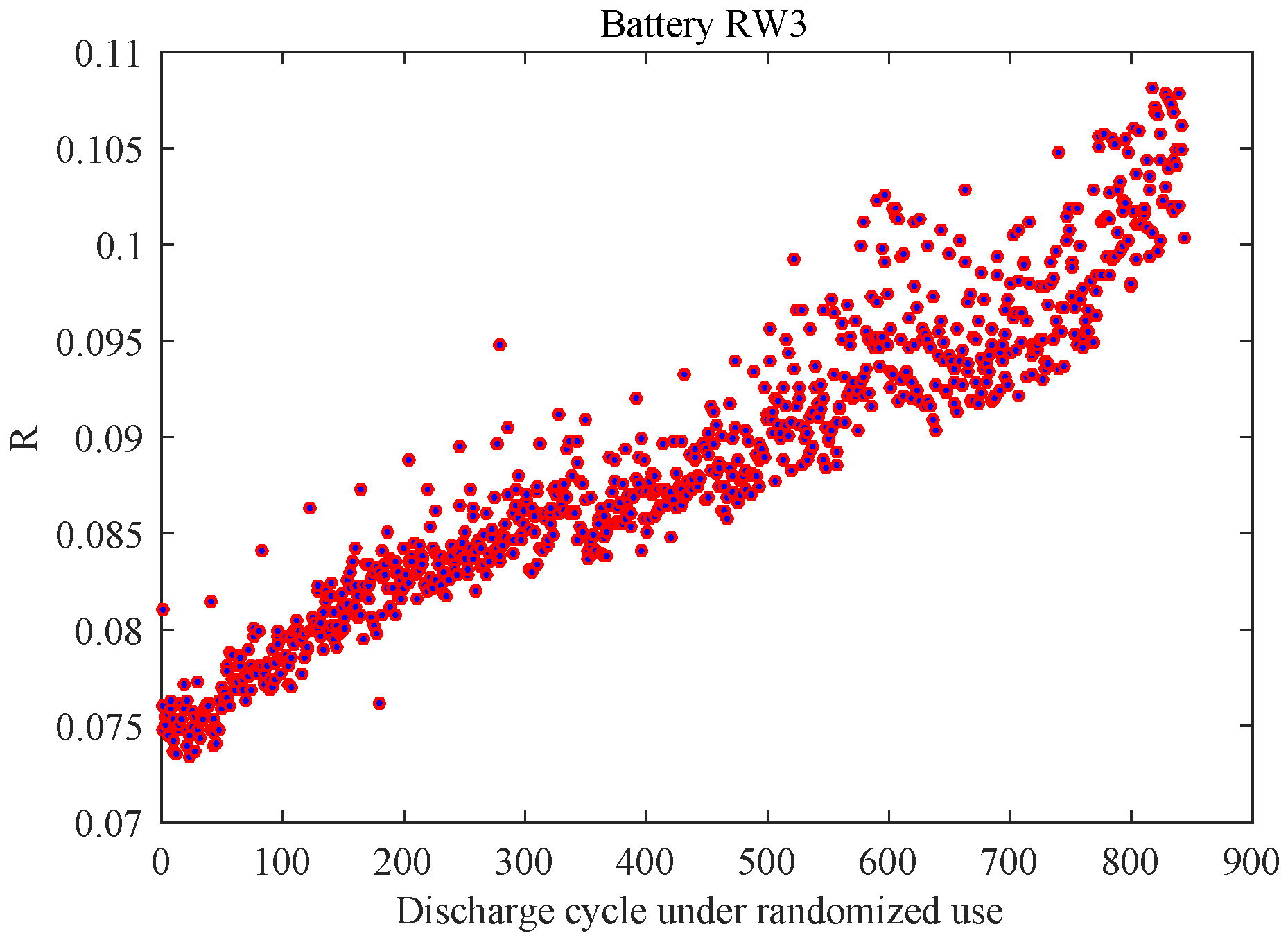 Energies 10 02012 g008 550
