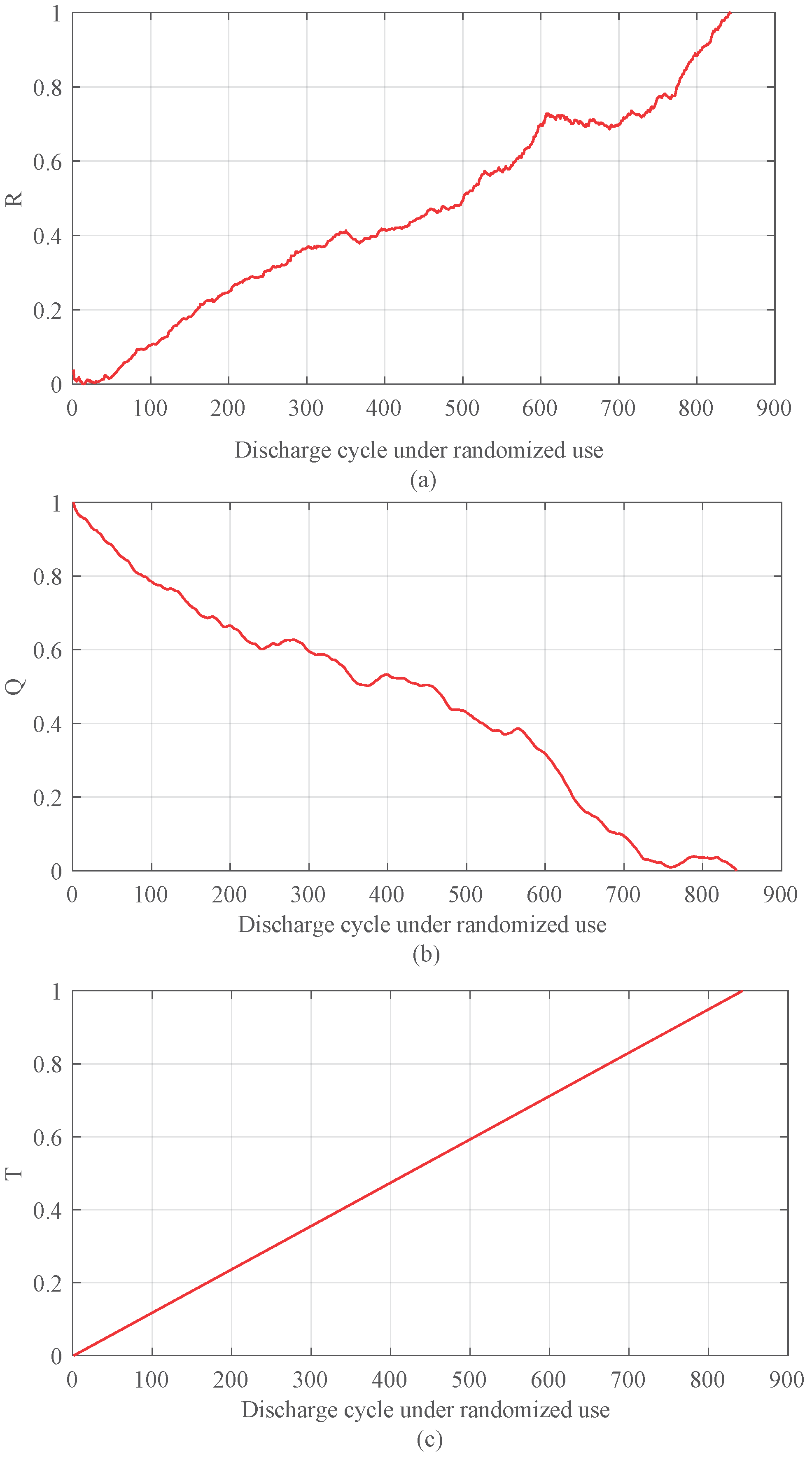 Energies 10 02012 g009 550