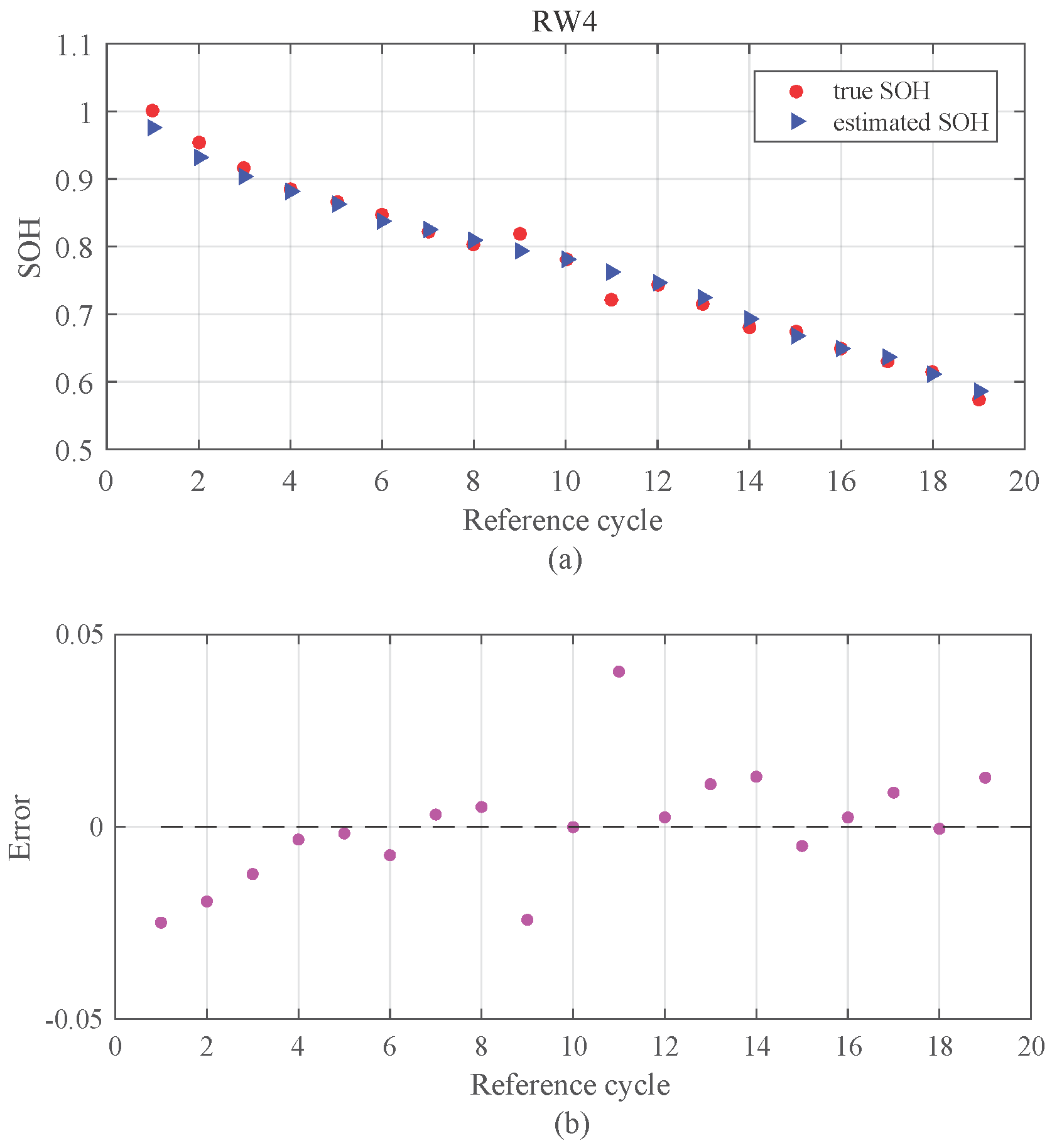 Energies 10 02012 g011 550