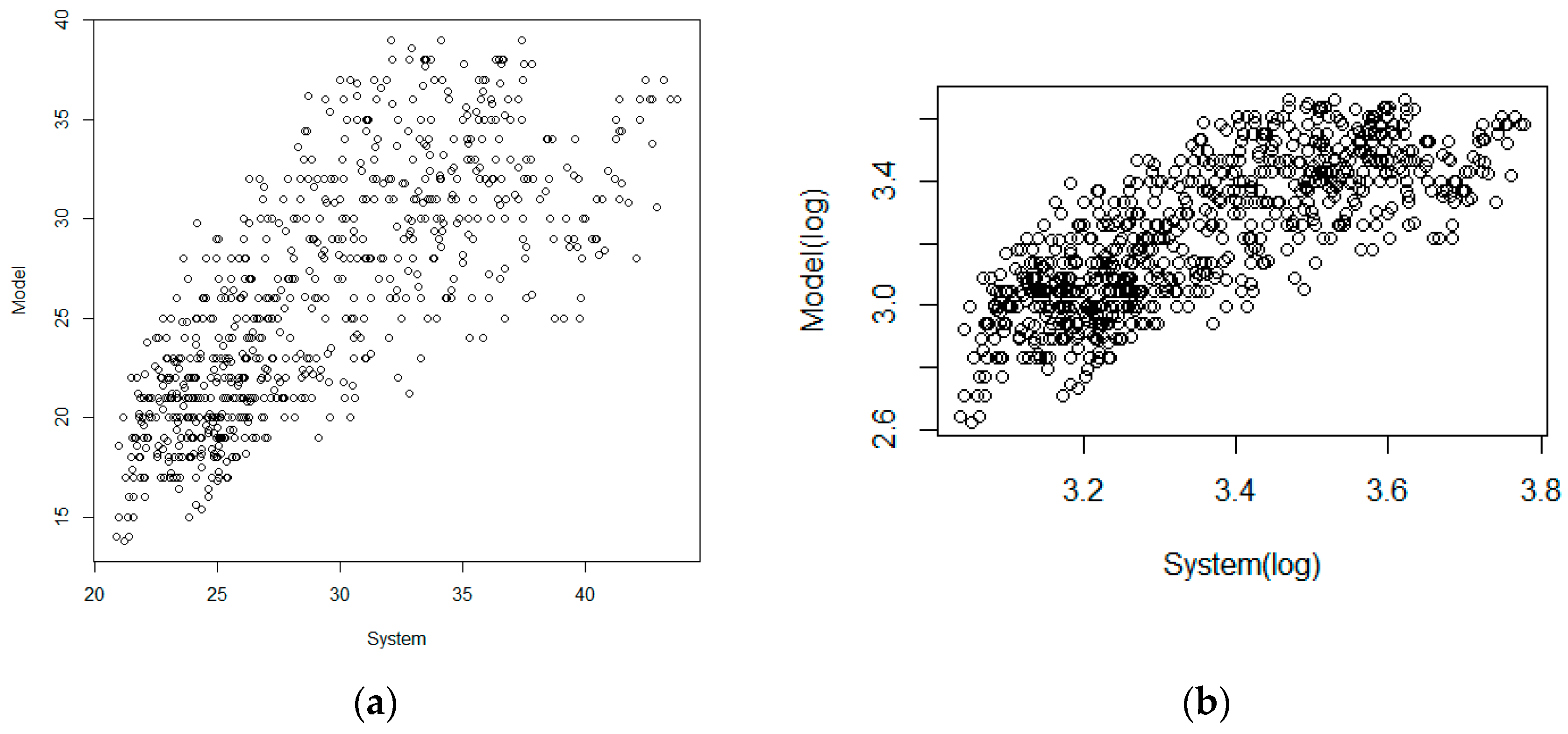 Energies 10 02013 g013