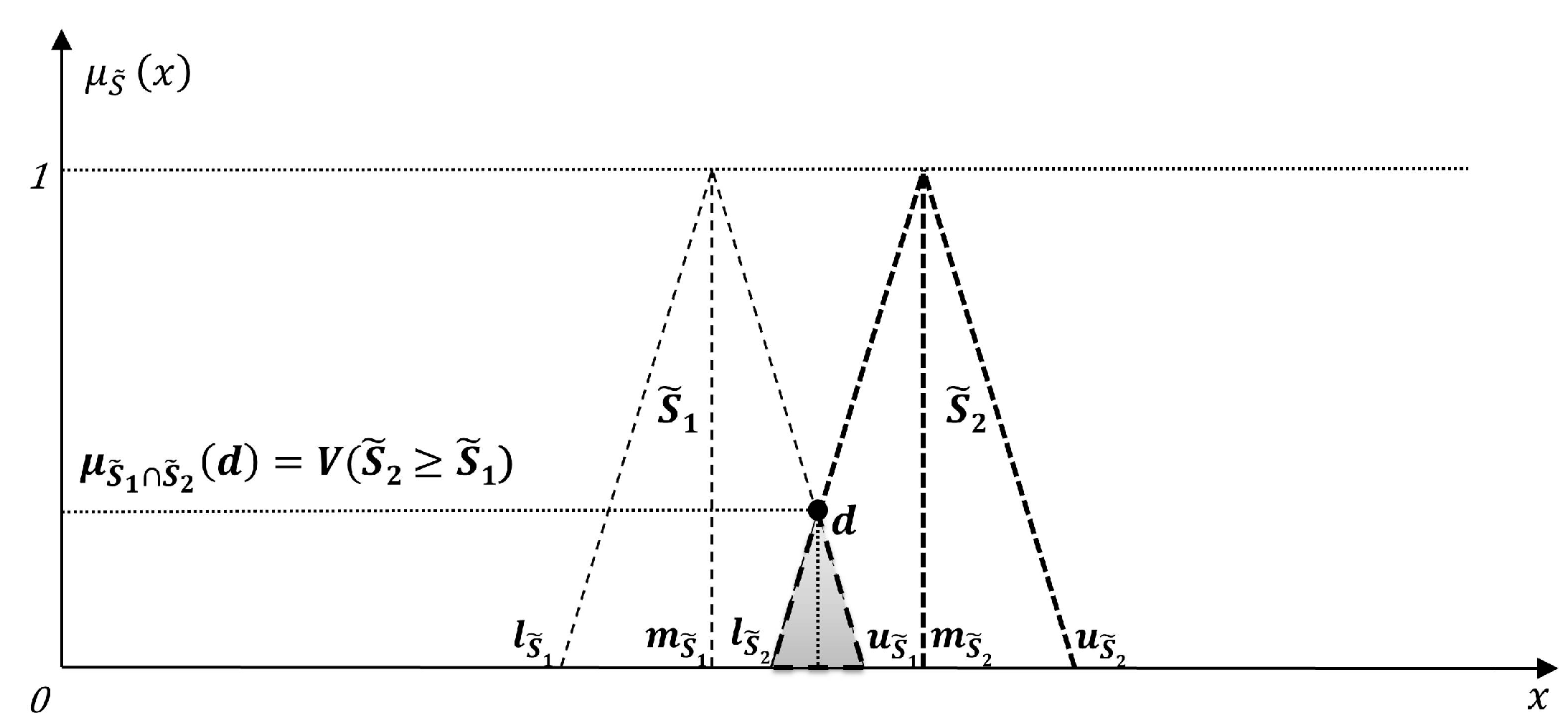 Energies 10 02017 g001 550