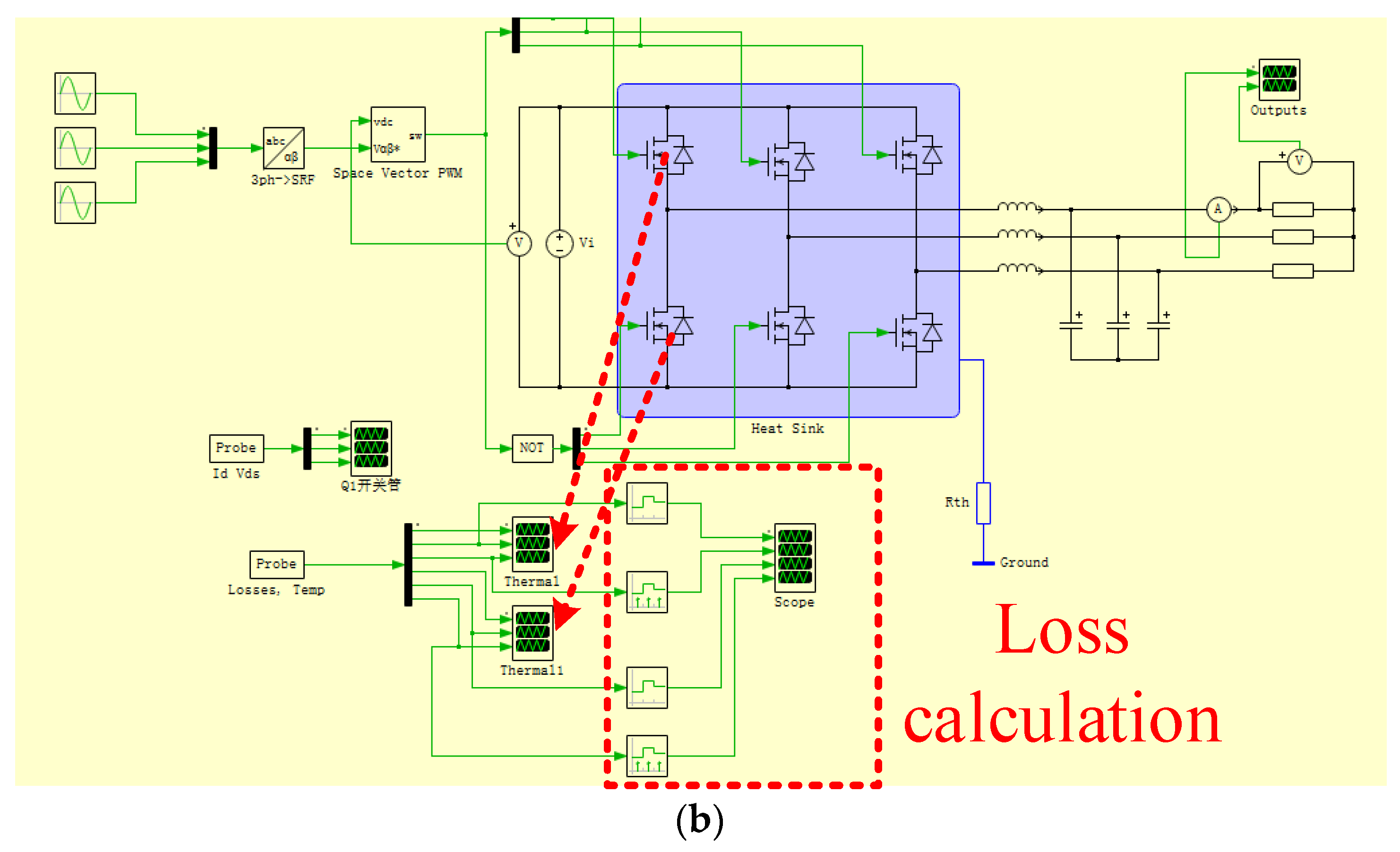 Energies Free FullText Loss Model and Efficiency Analysis of Tram