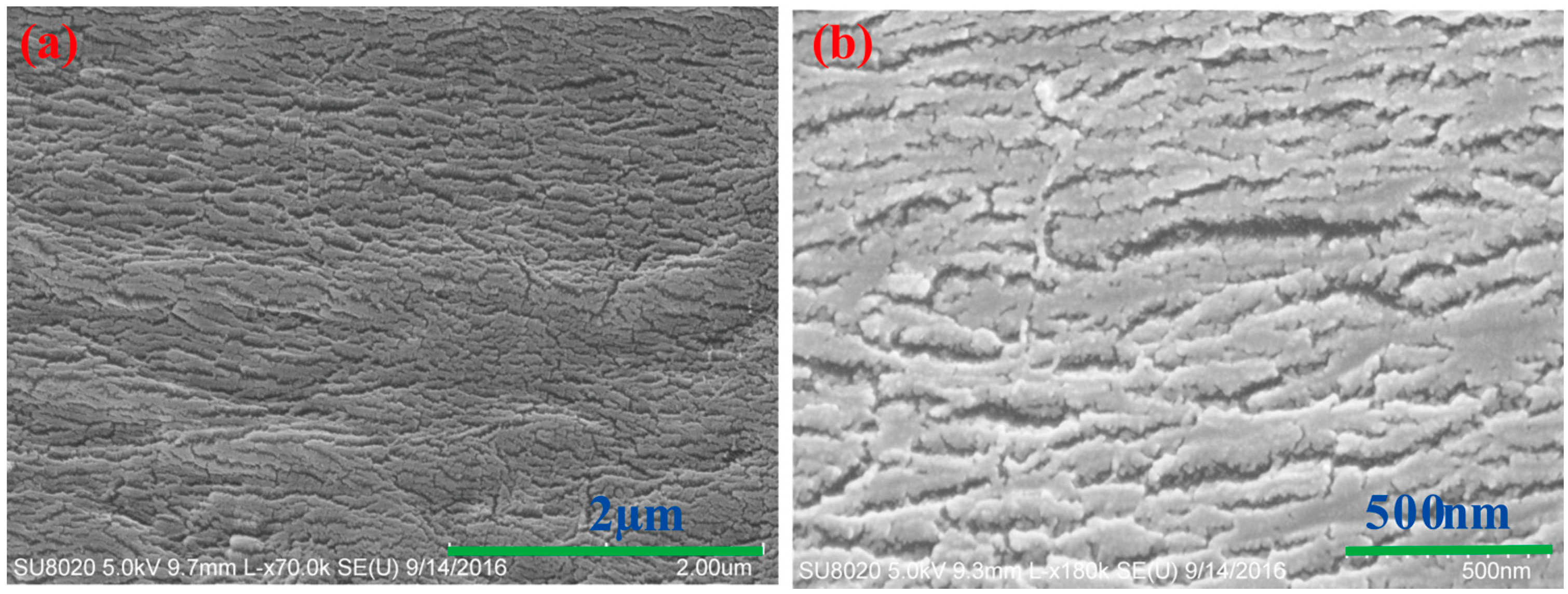 Energies 10 02024 g002