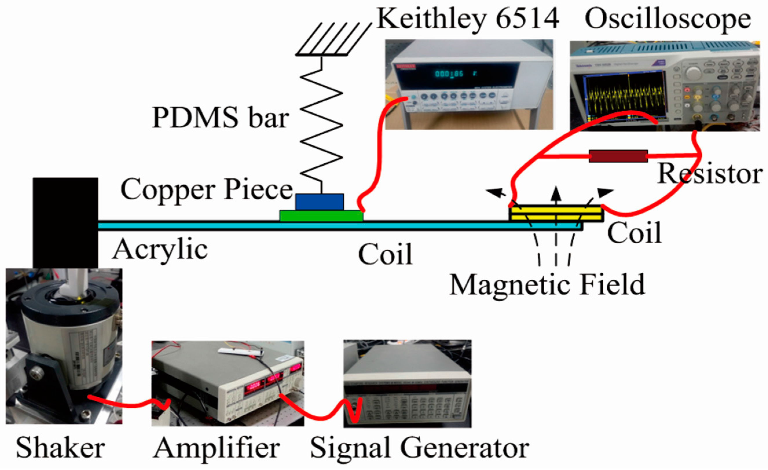 Energies 10 02024 g006