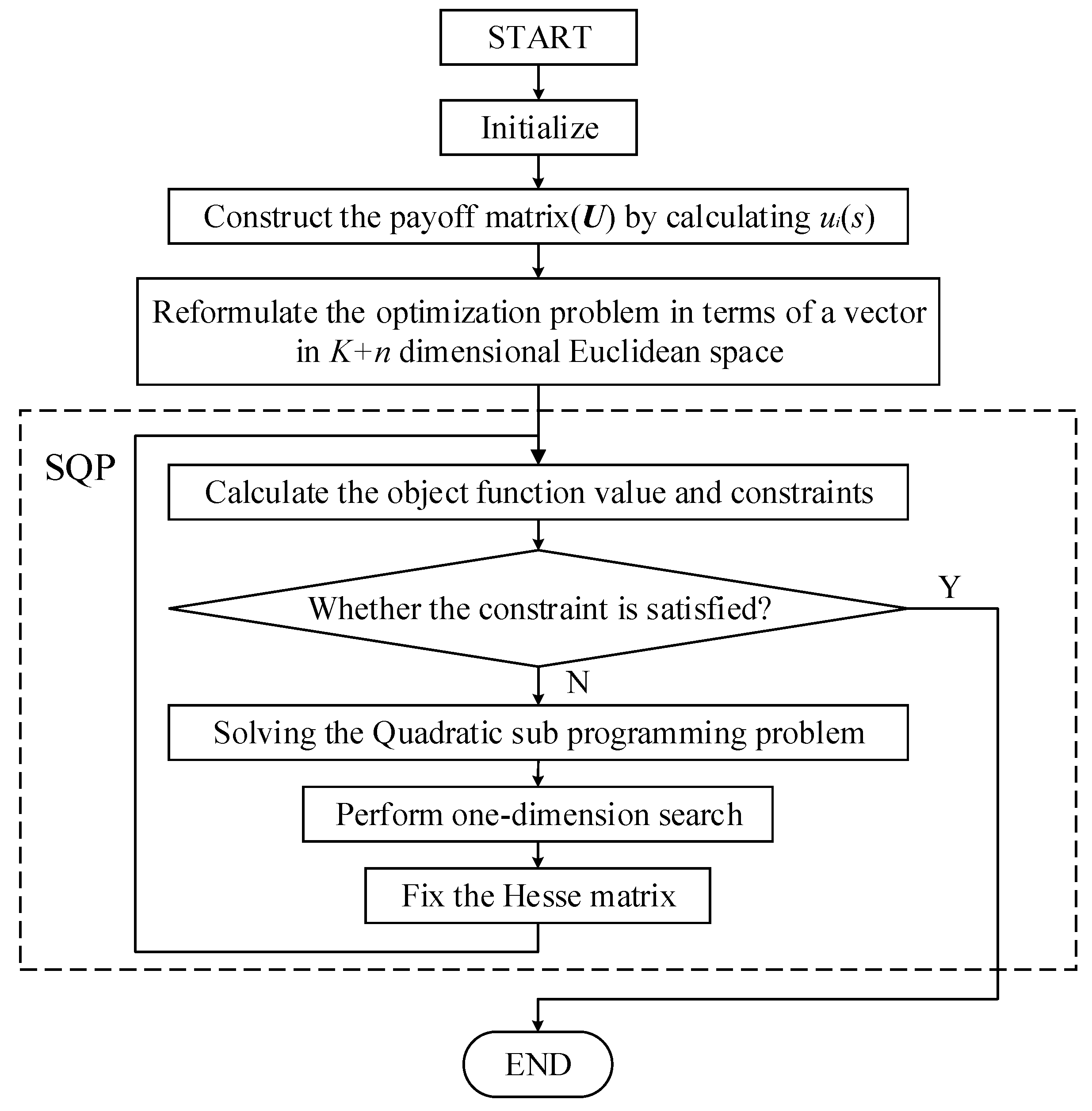 Energies 10 02025 g003
