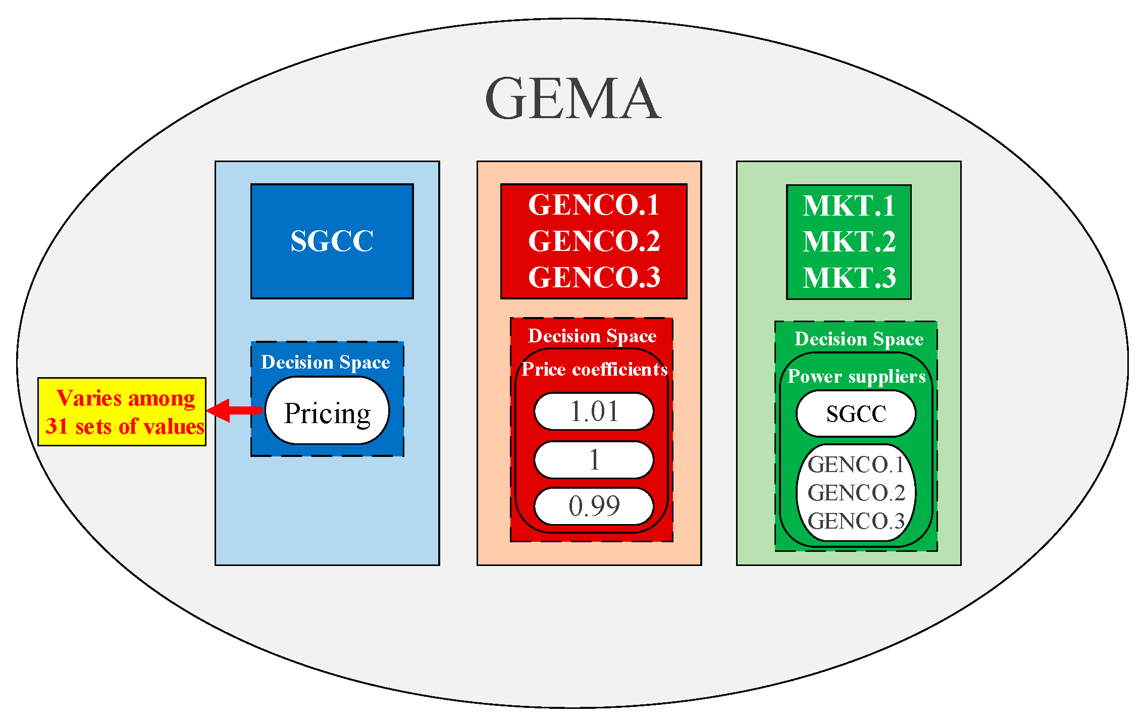 Energies 10 02025 g004
