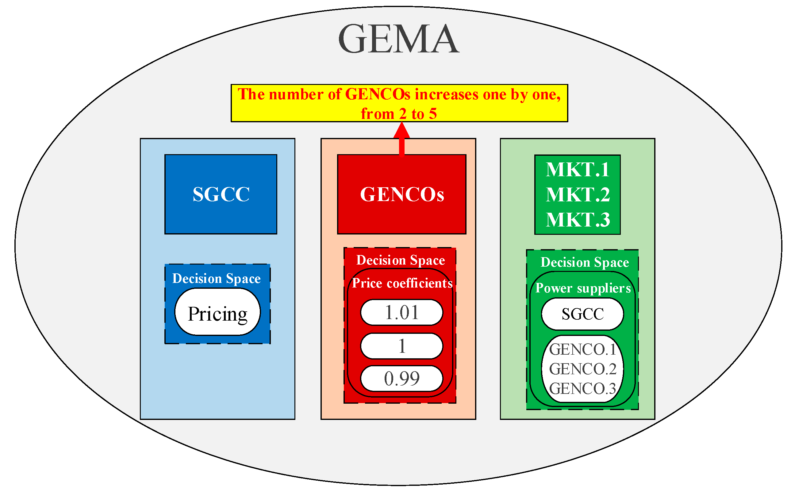 Energies 10 02025 g008