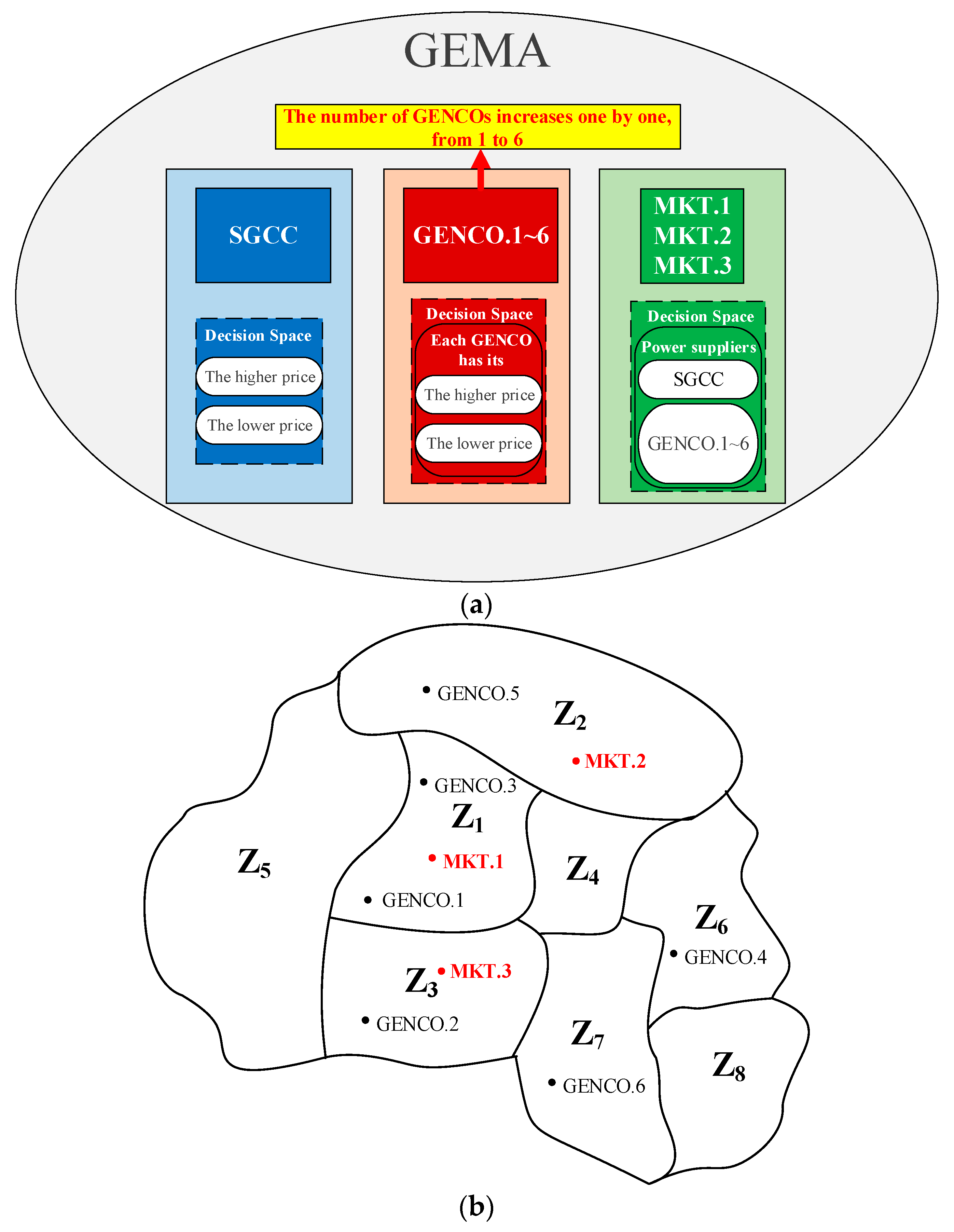 Energies 10 02025 g011