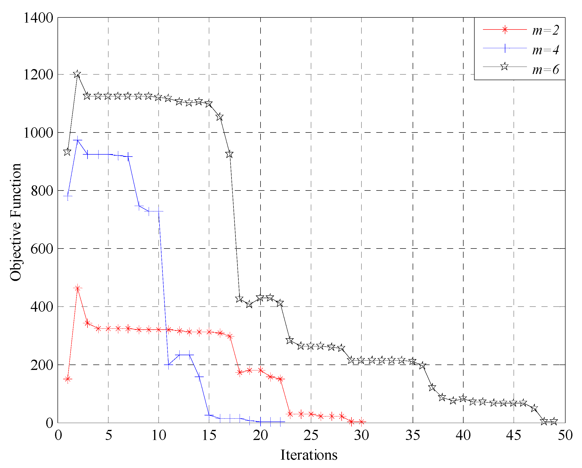 Energies 10 02025 g015