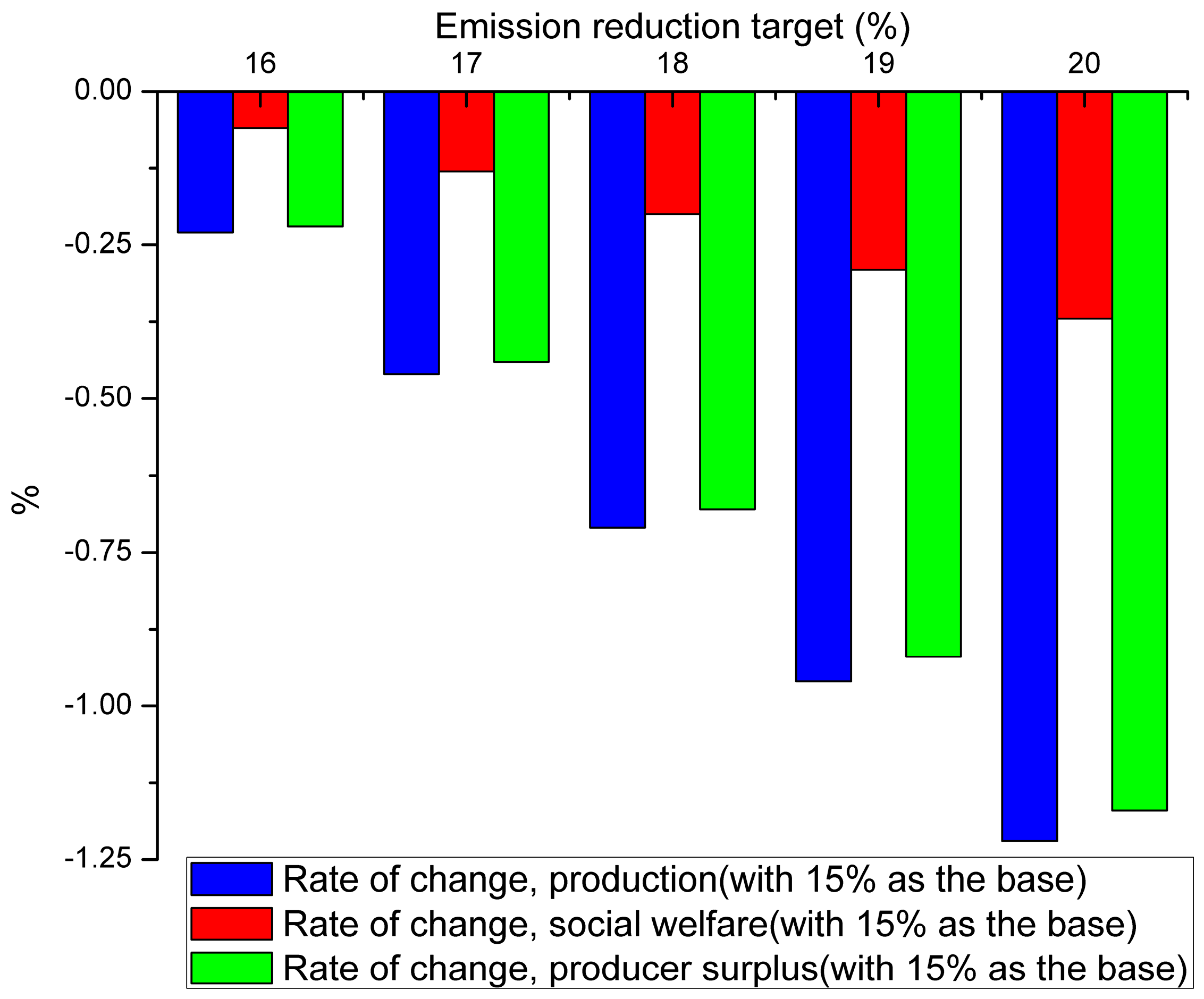 Energies 10 02026 g001 550