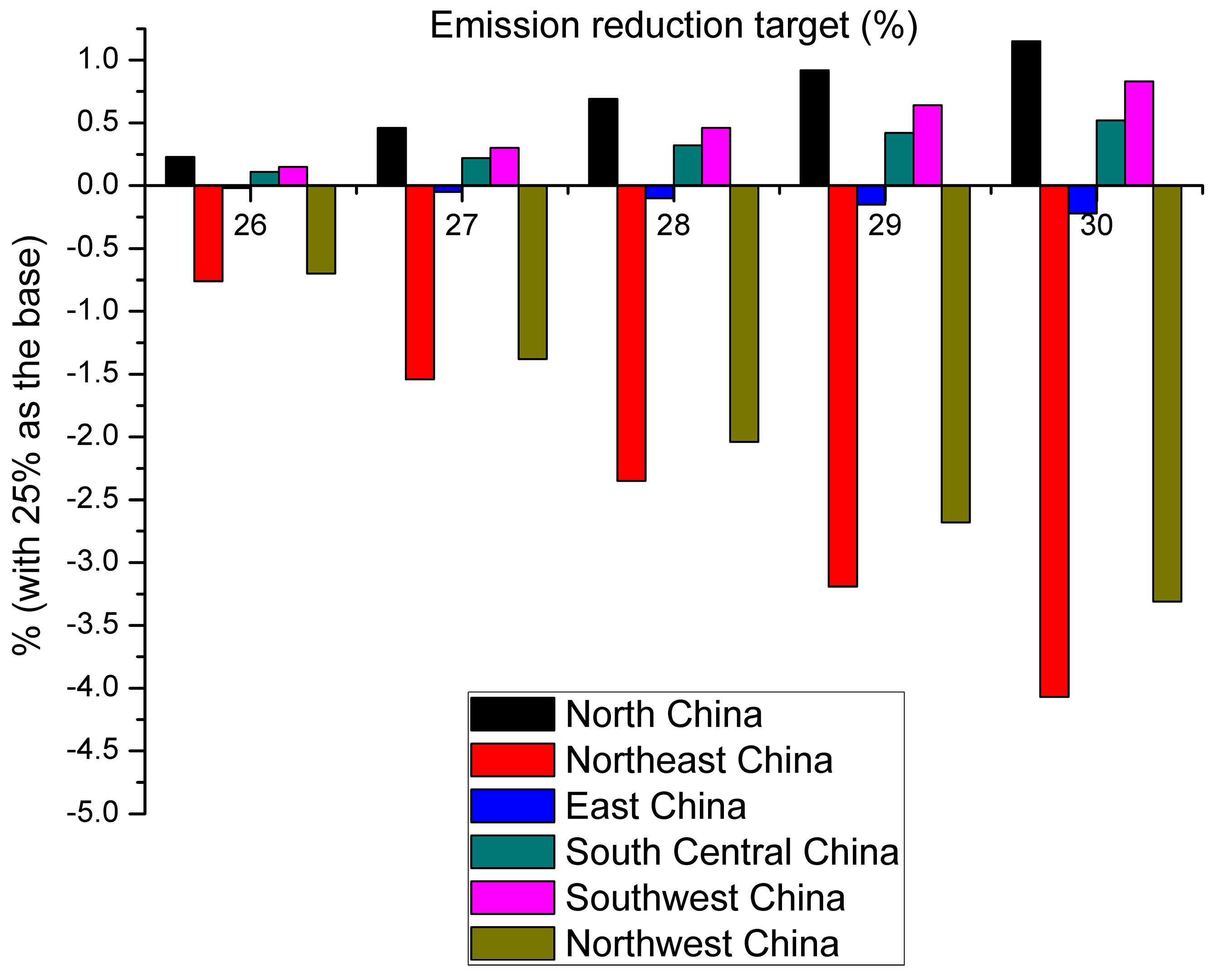 Energies 10 02026 g008 550