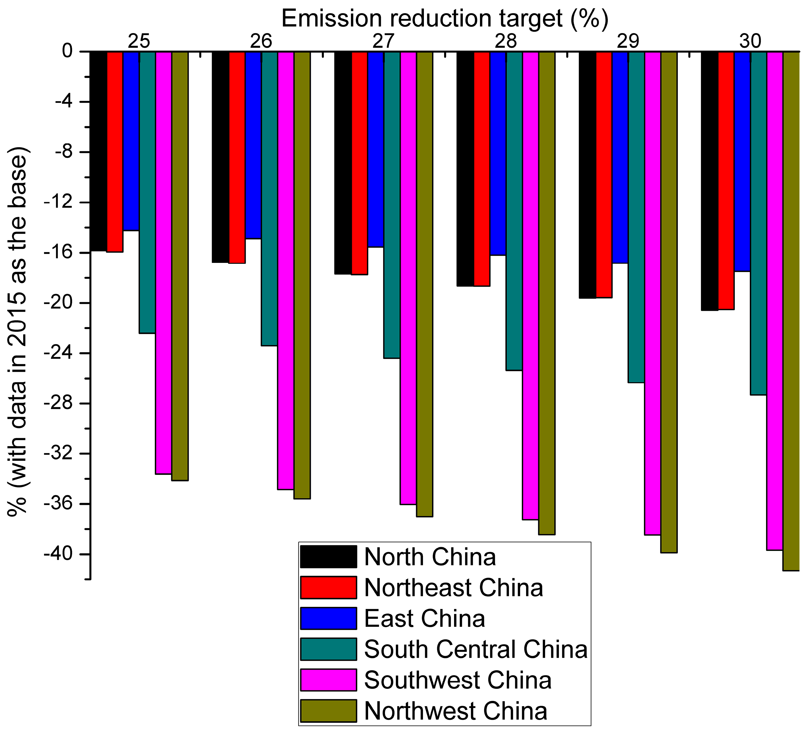 Energies 10 02026 g009 550