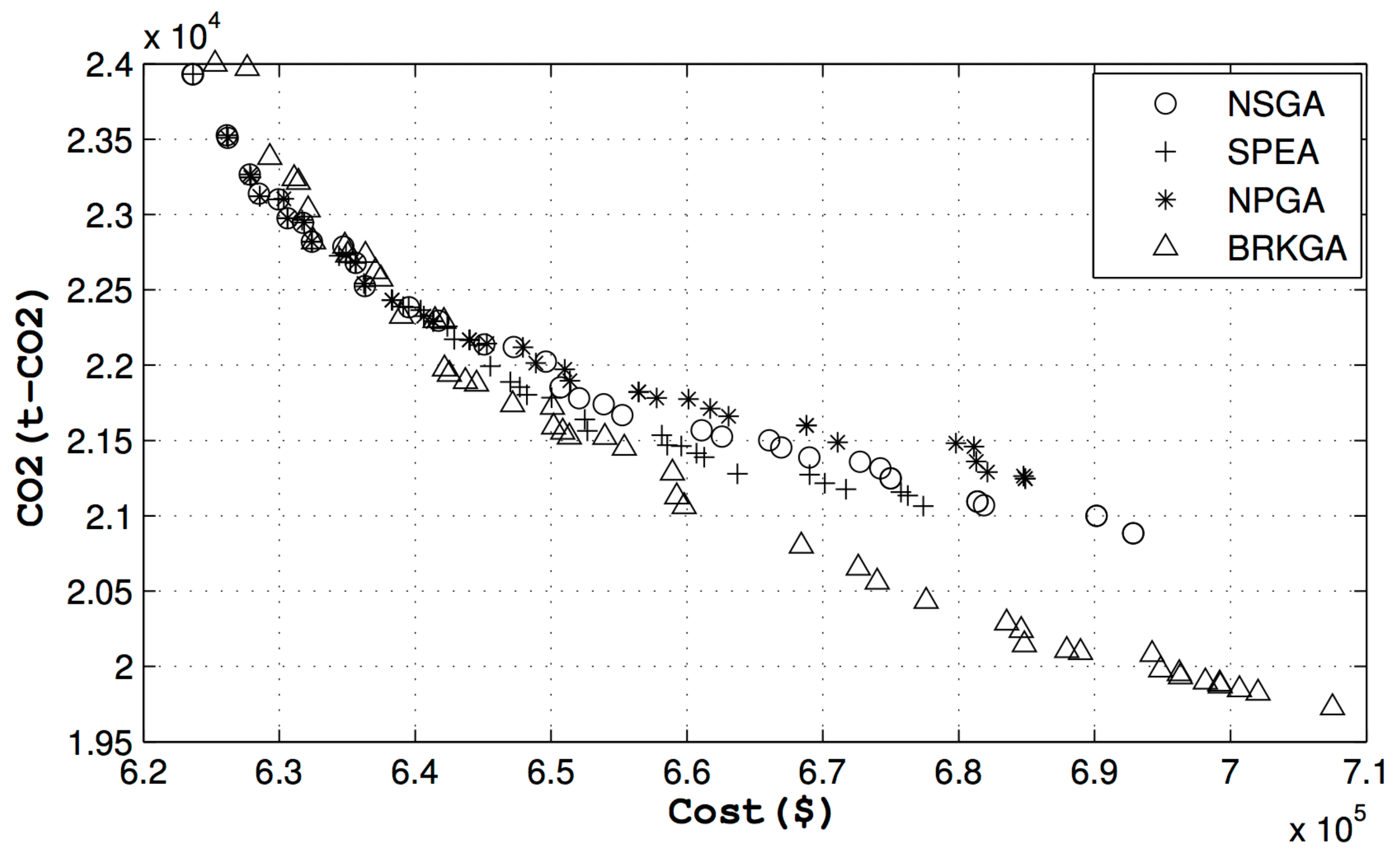 Energies 10 02029 g002 550