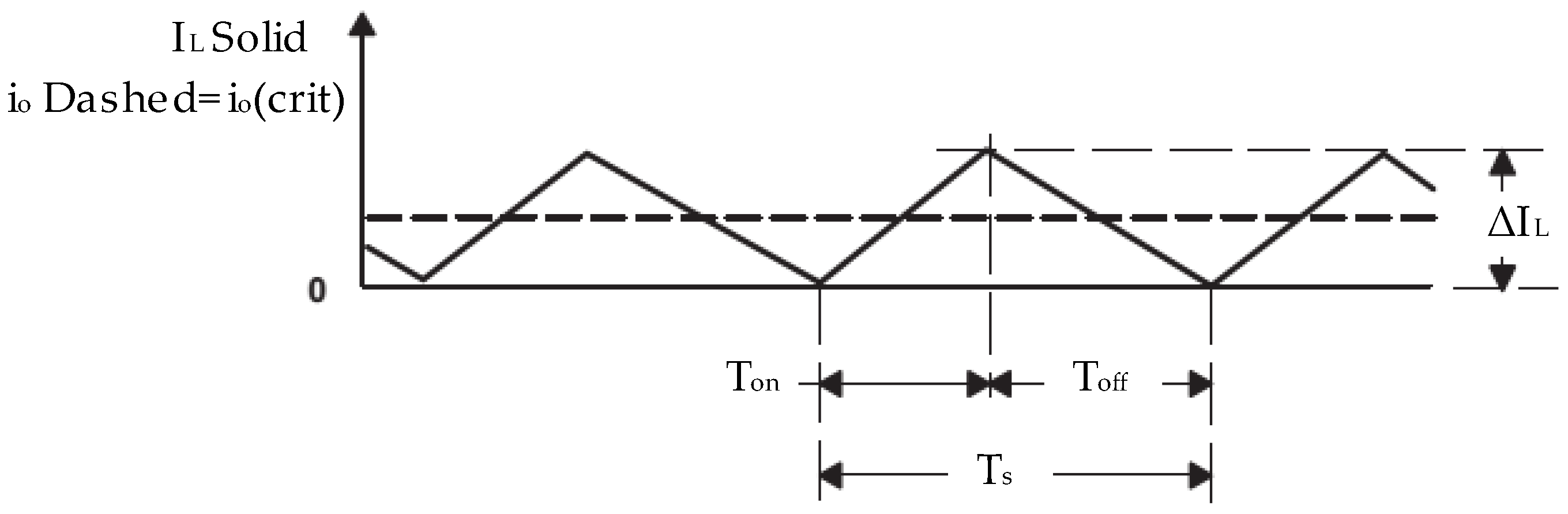 Energies 10 02036 g004 550