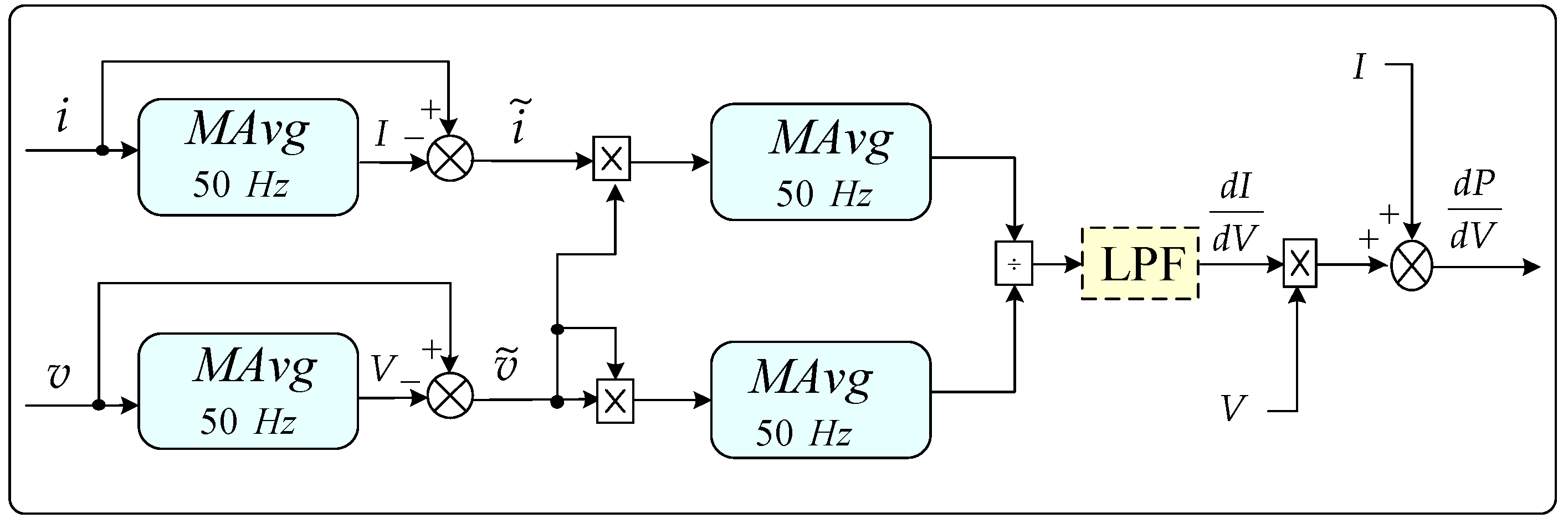 Energies 10 02037 g013 550