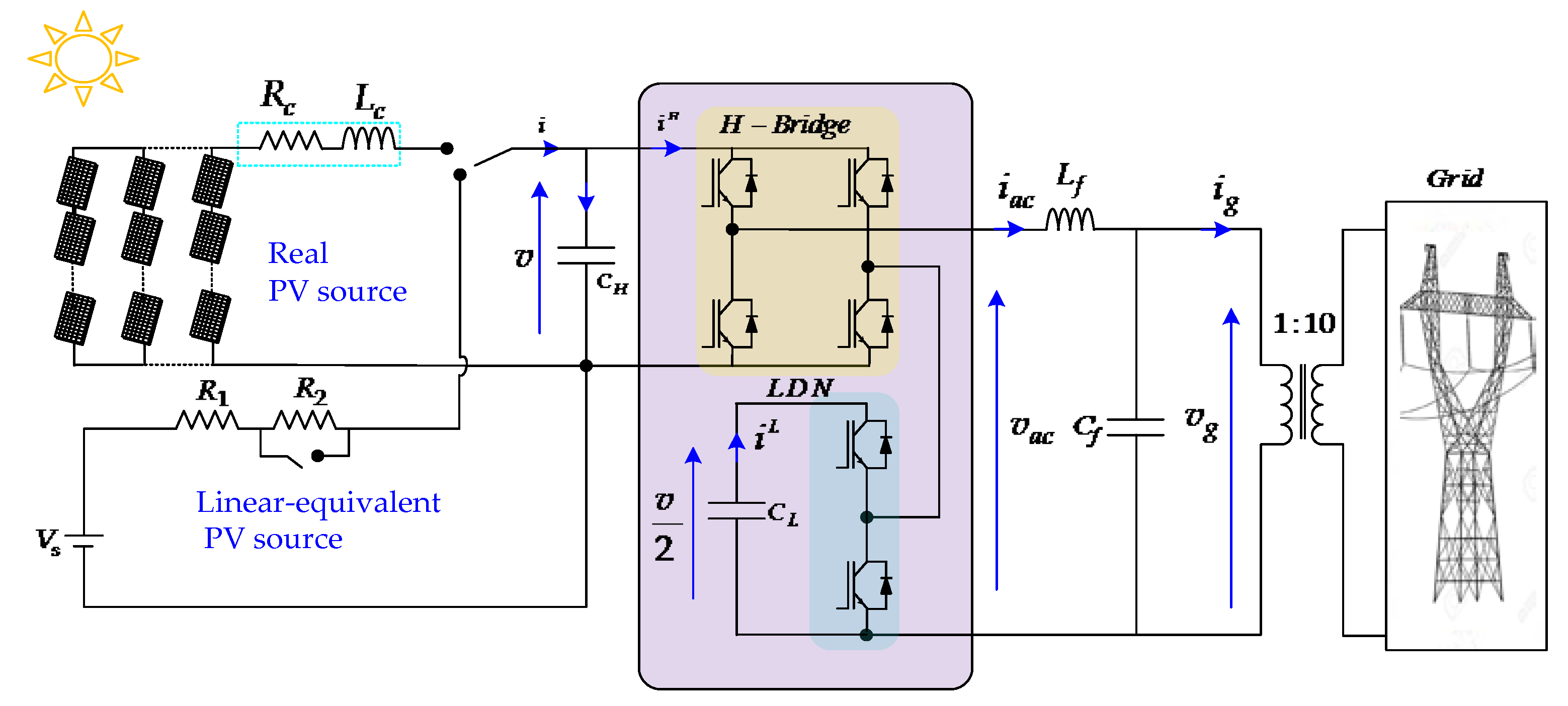 Energies 10 02037 g015 550