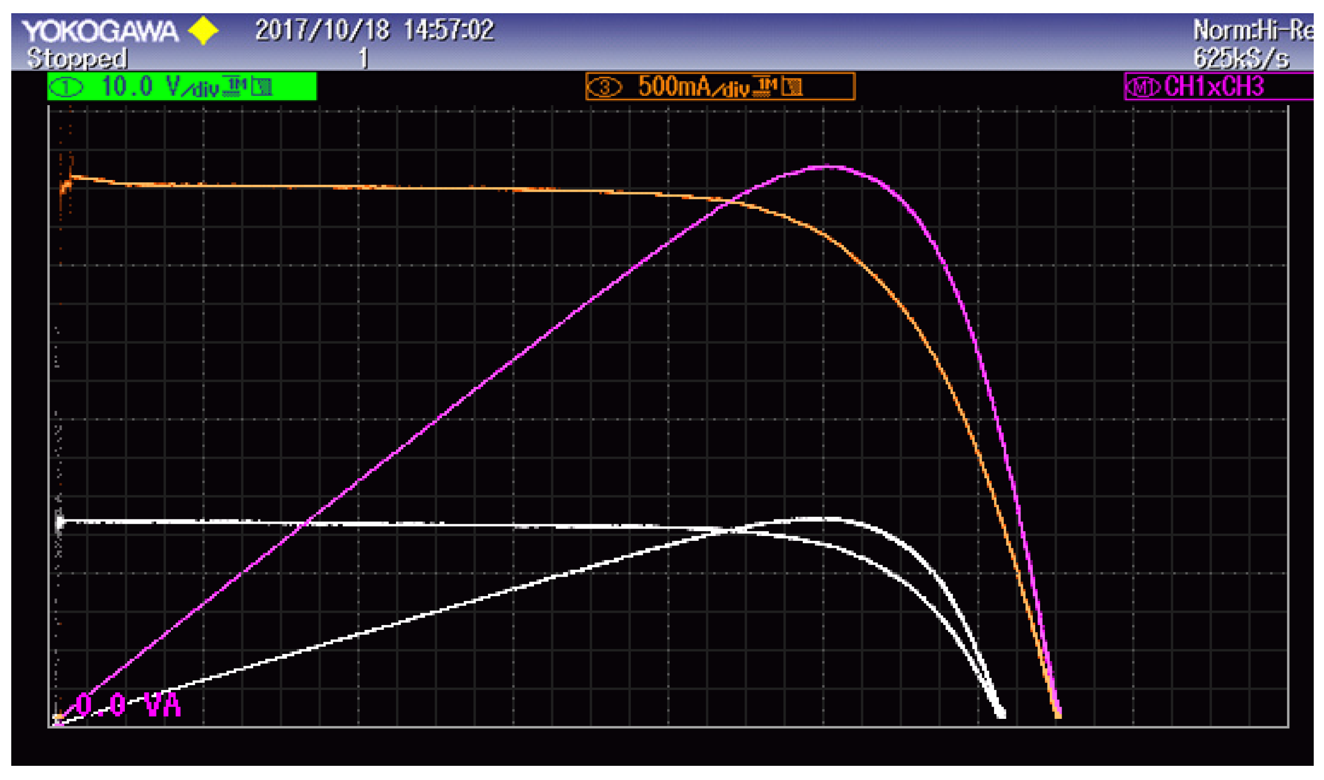 Energies 10 02037 g017 550