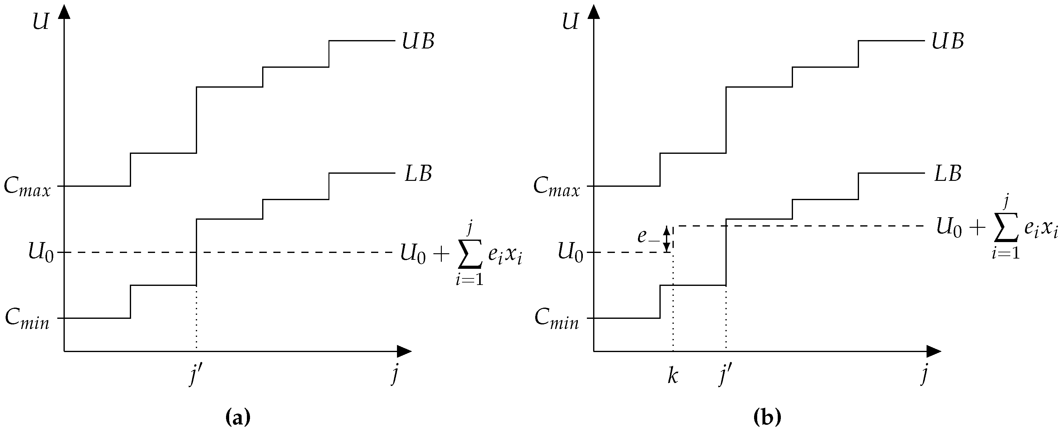 Energies 10 02039 g002