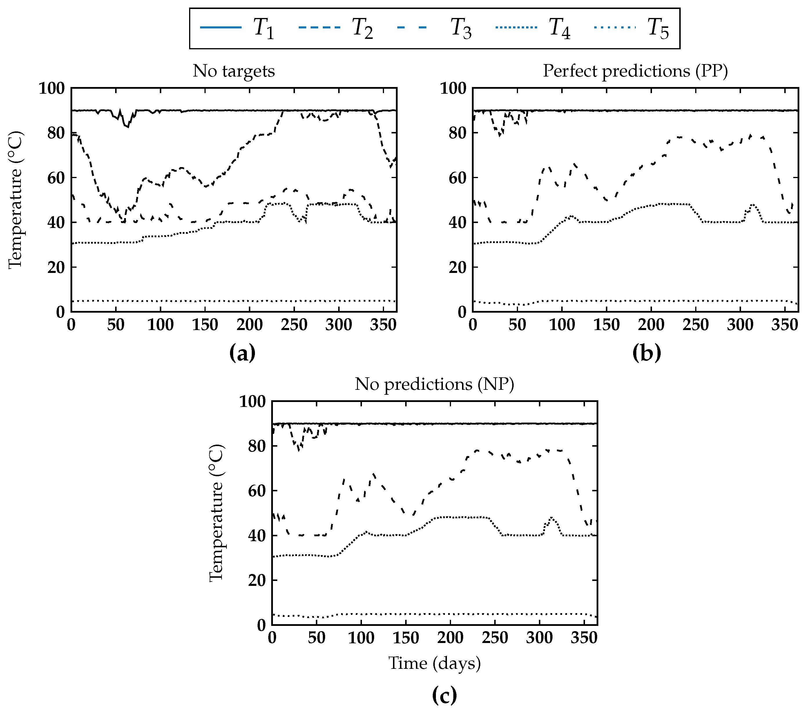 Energies 10 02039 g006