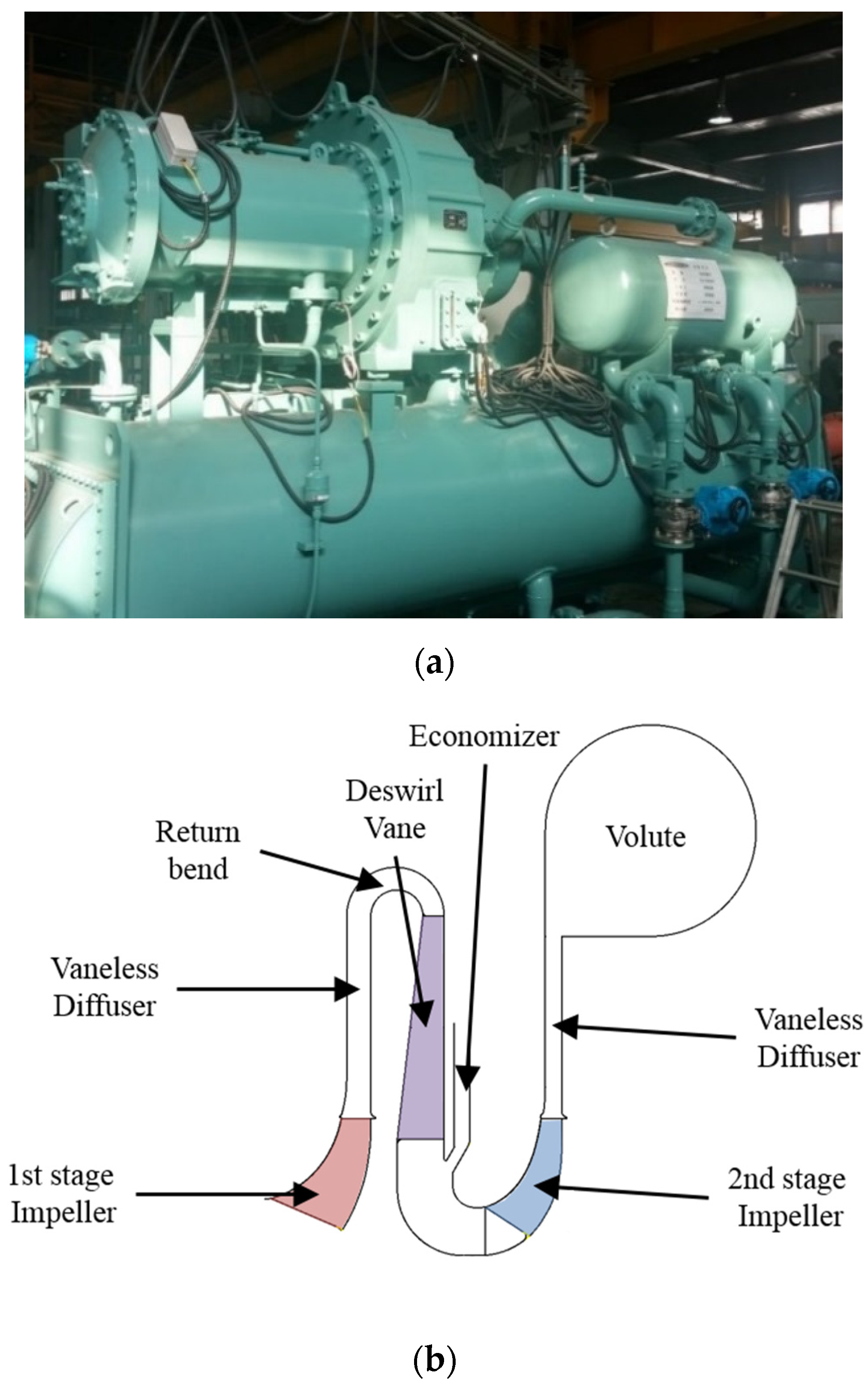Energies 10 02043 g004 550