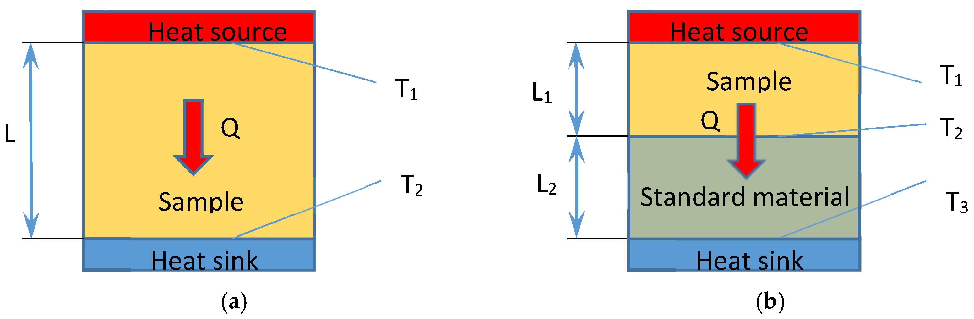 Energies 10 02044 g003