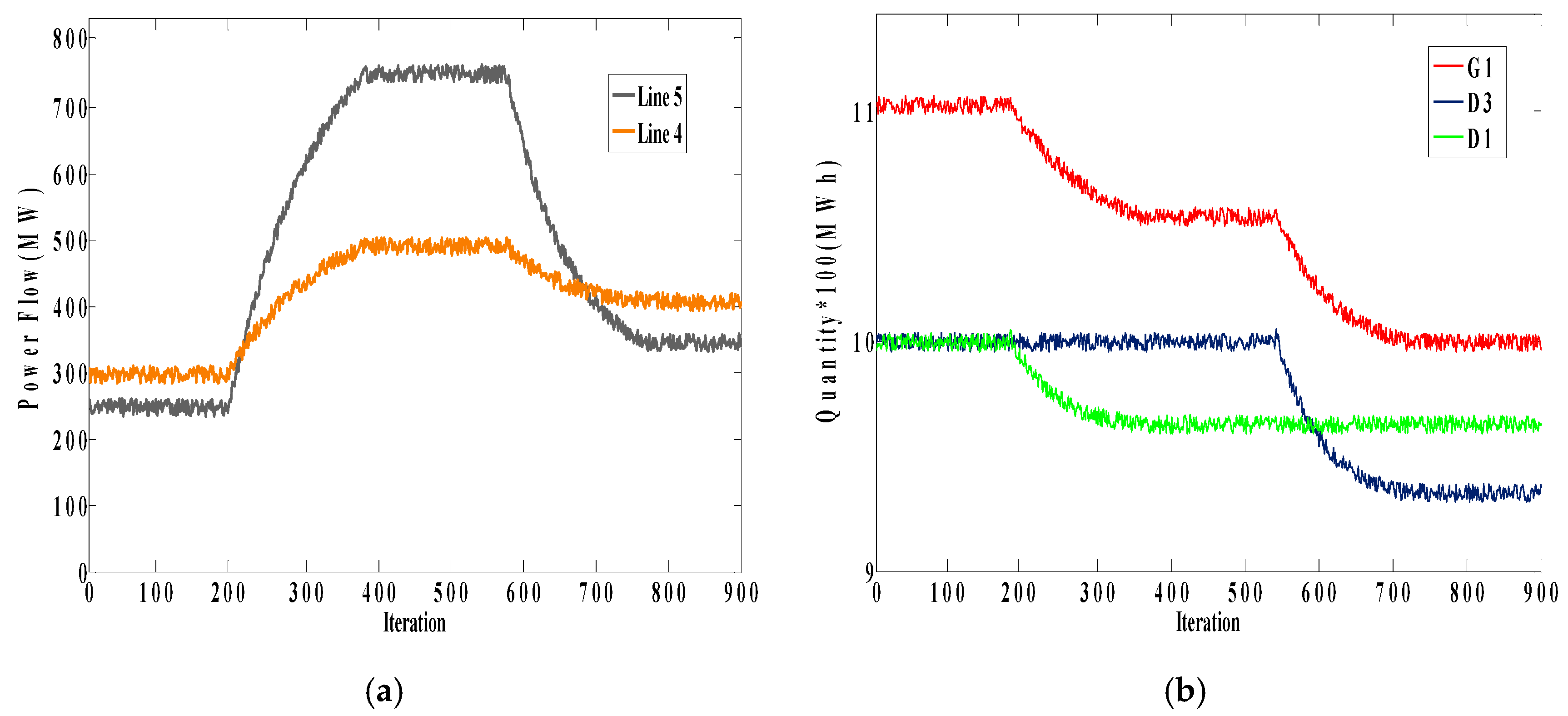 Energies 10 02045 g011