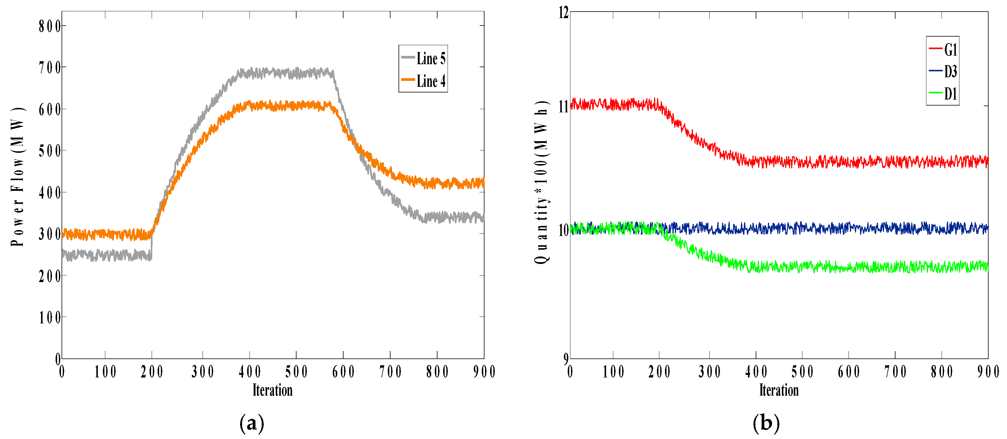 Energies 10 02045 g012