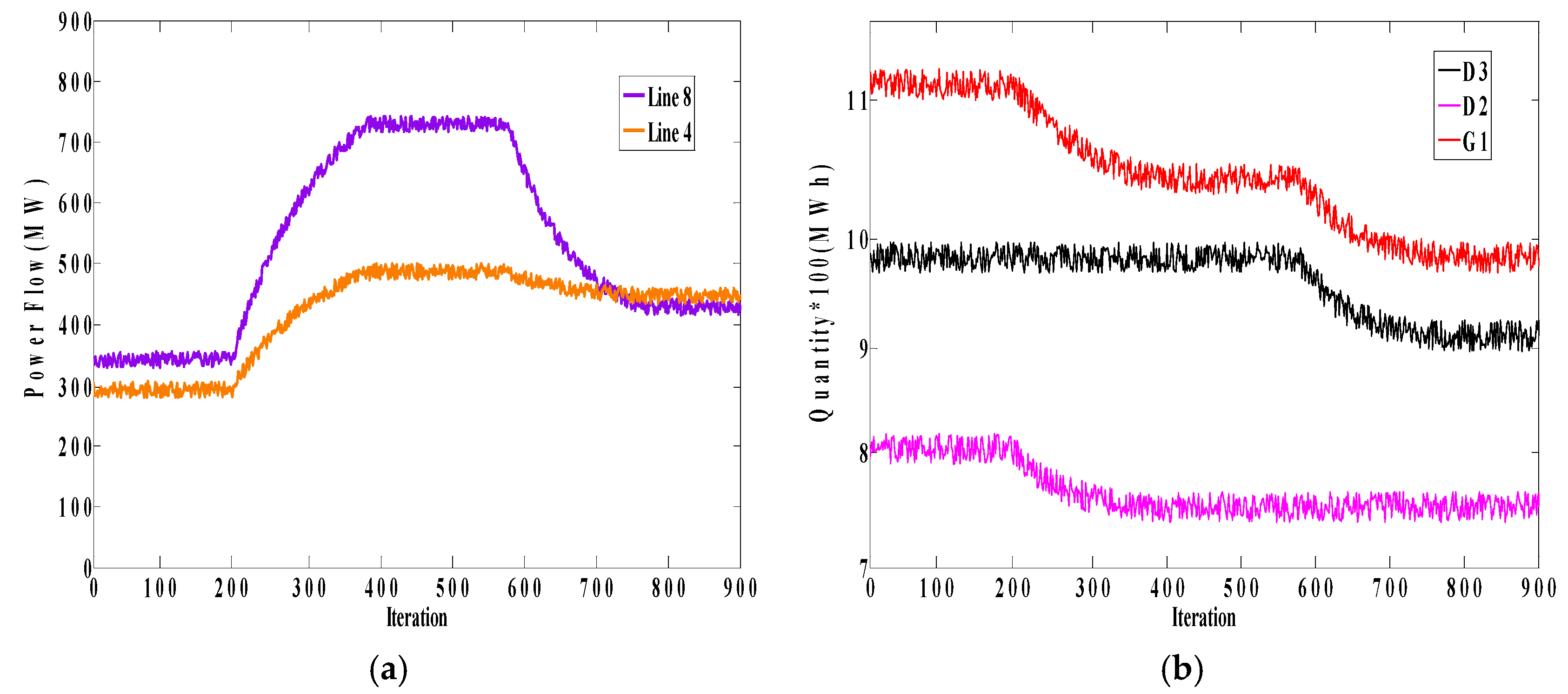 Energies 10 02045 g014