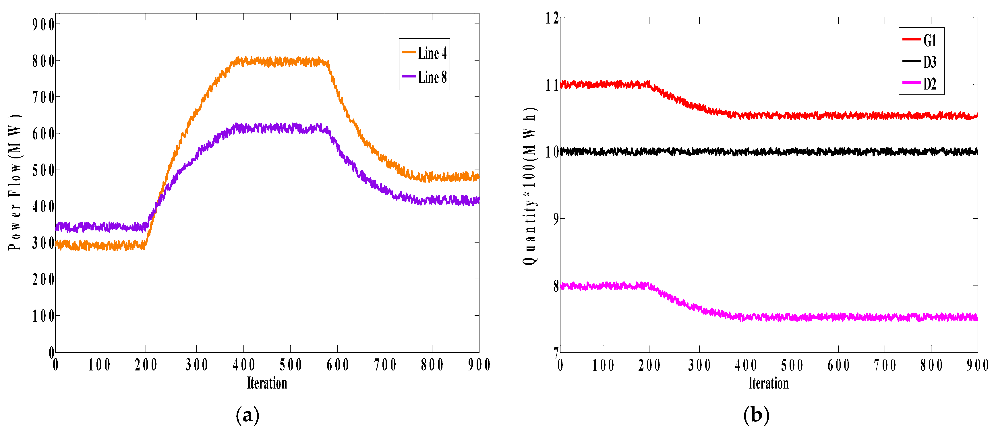 Energies 10 02045 g015