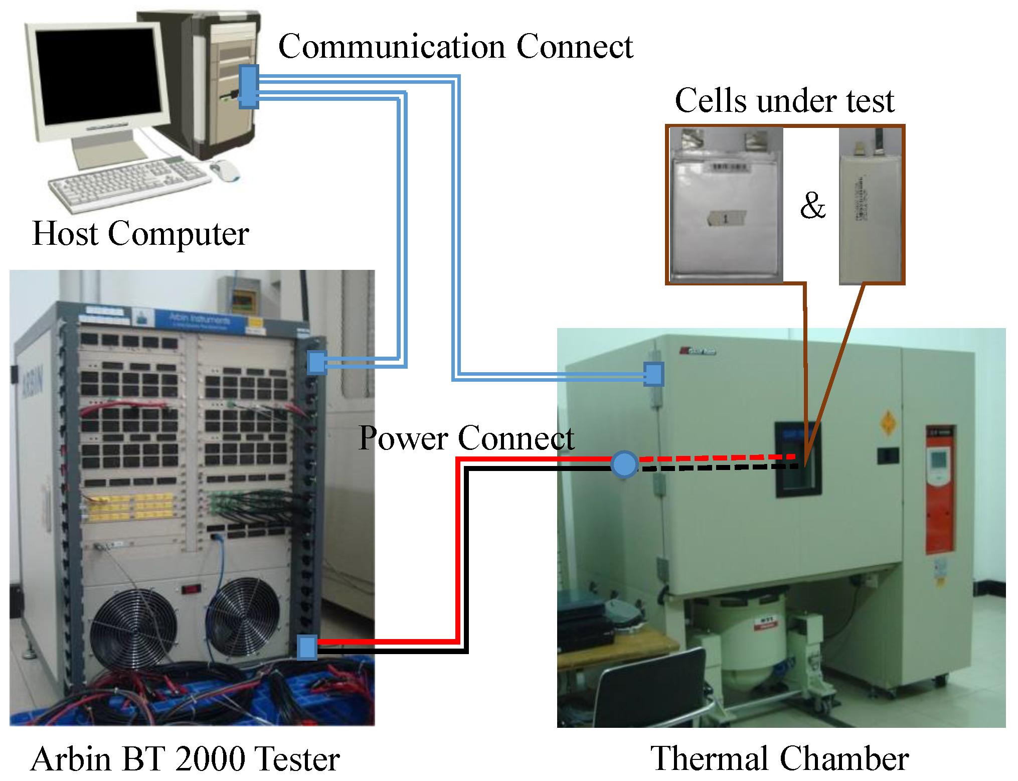 Energies 10 02046 g003 550
