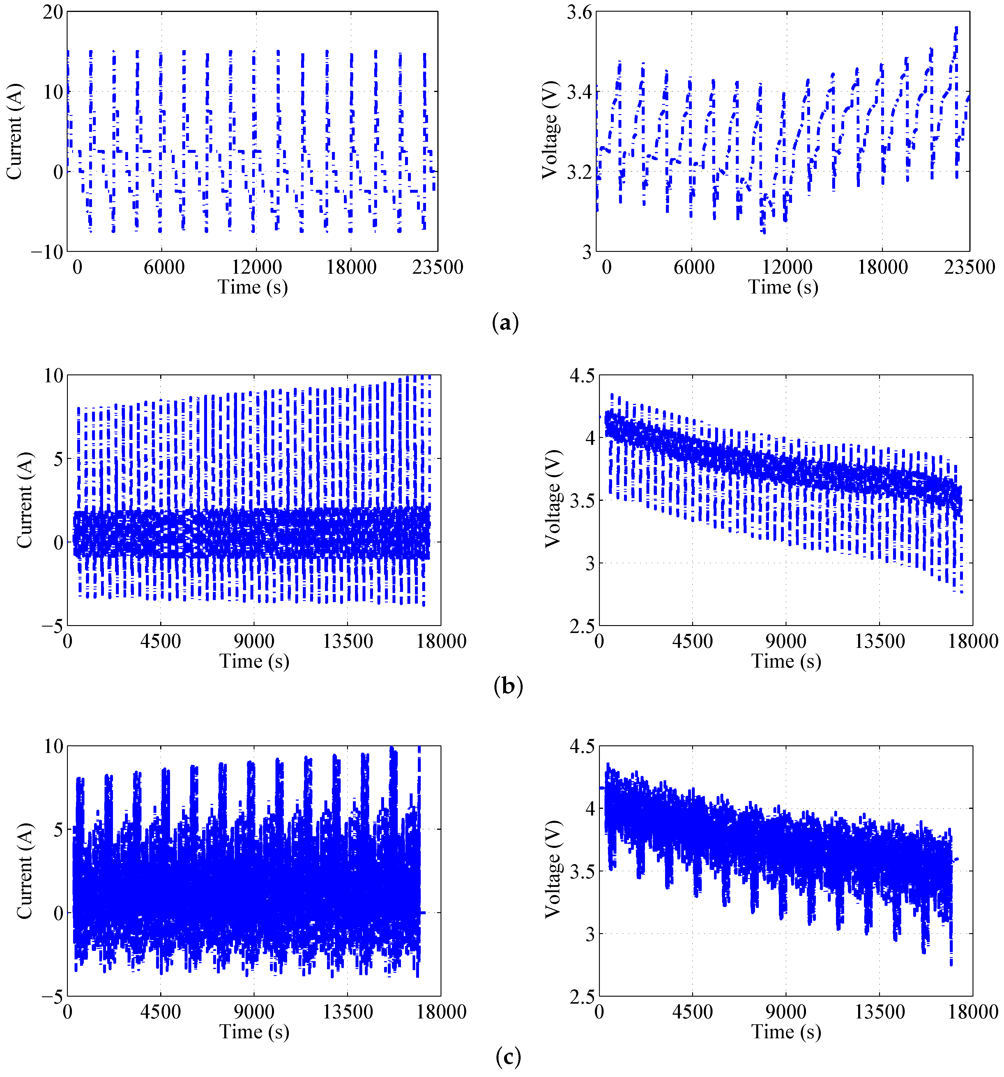 Energies 10 02046 g004 550