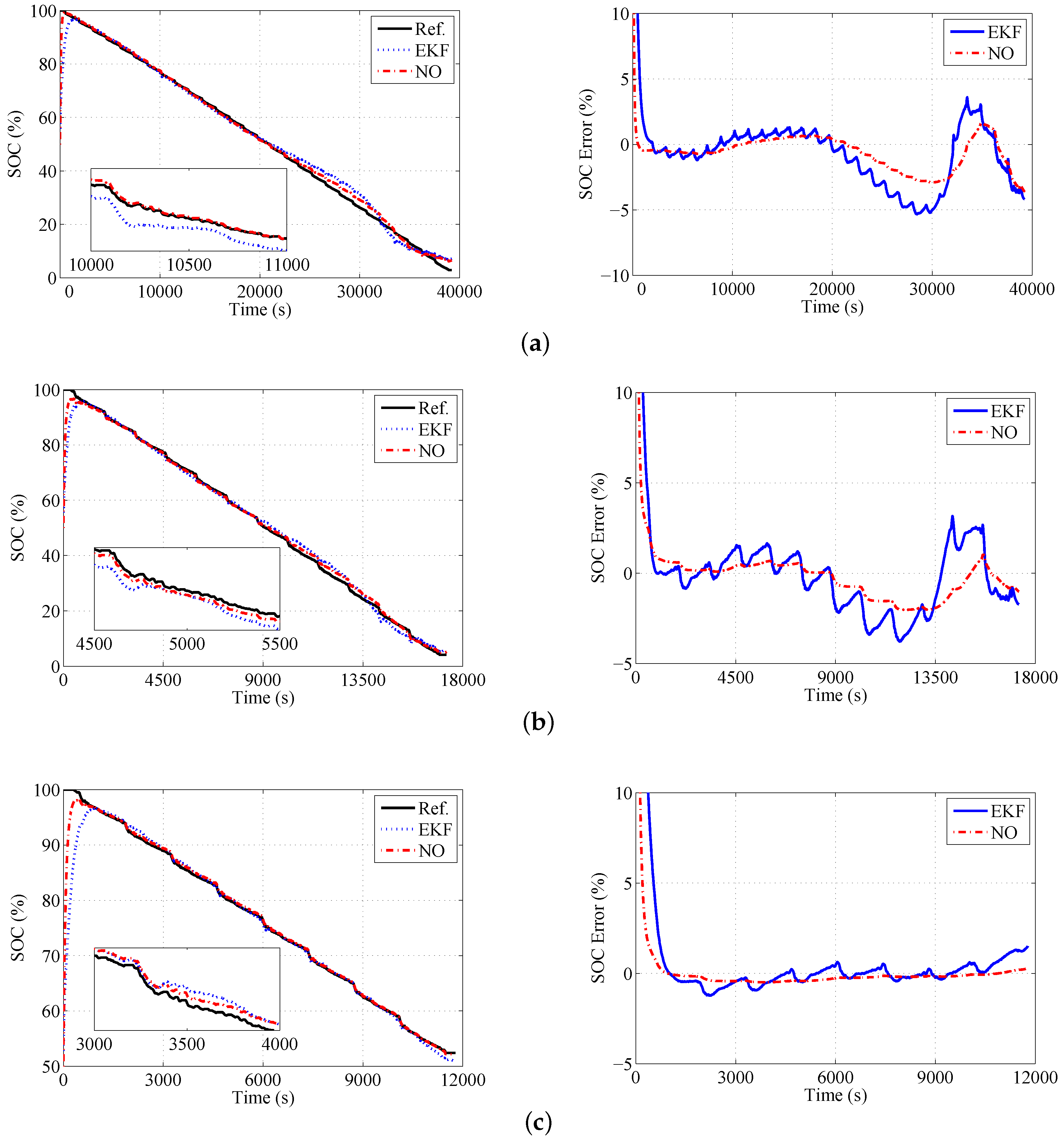 Energies 10 02046 g007 550