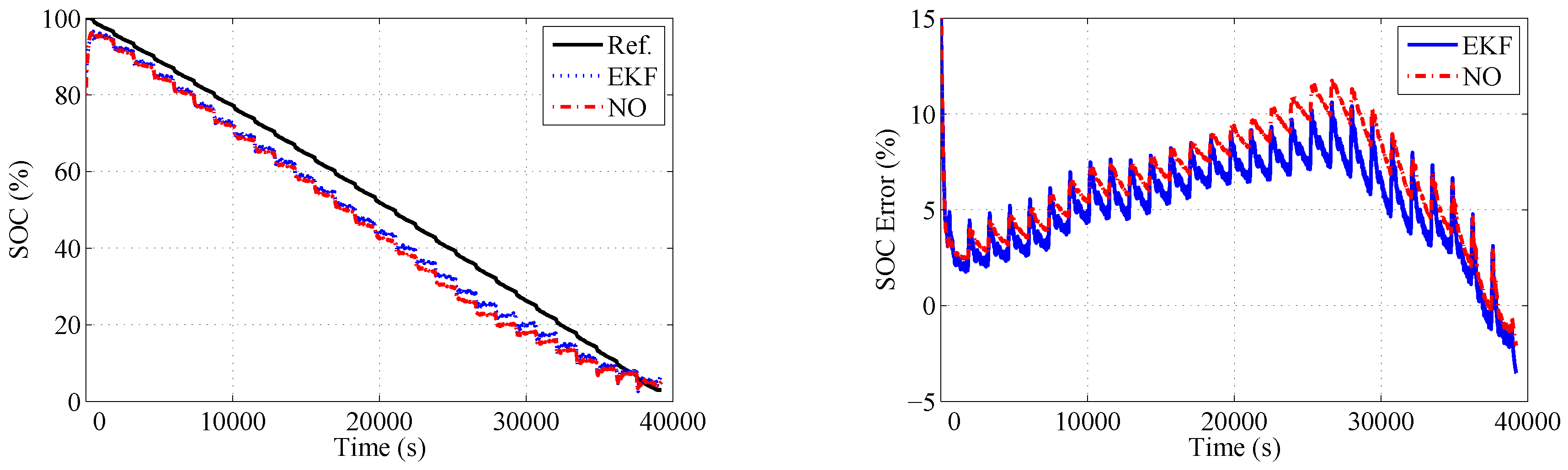 Energies 10 02046 g010 550