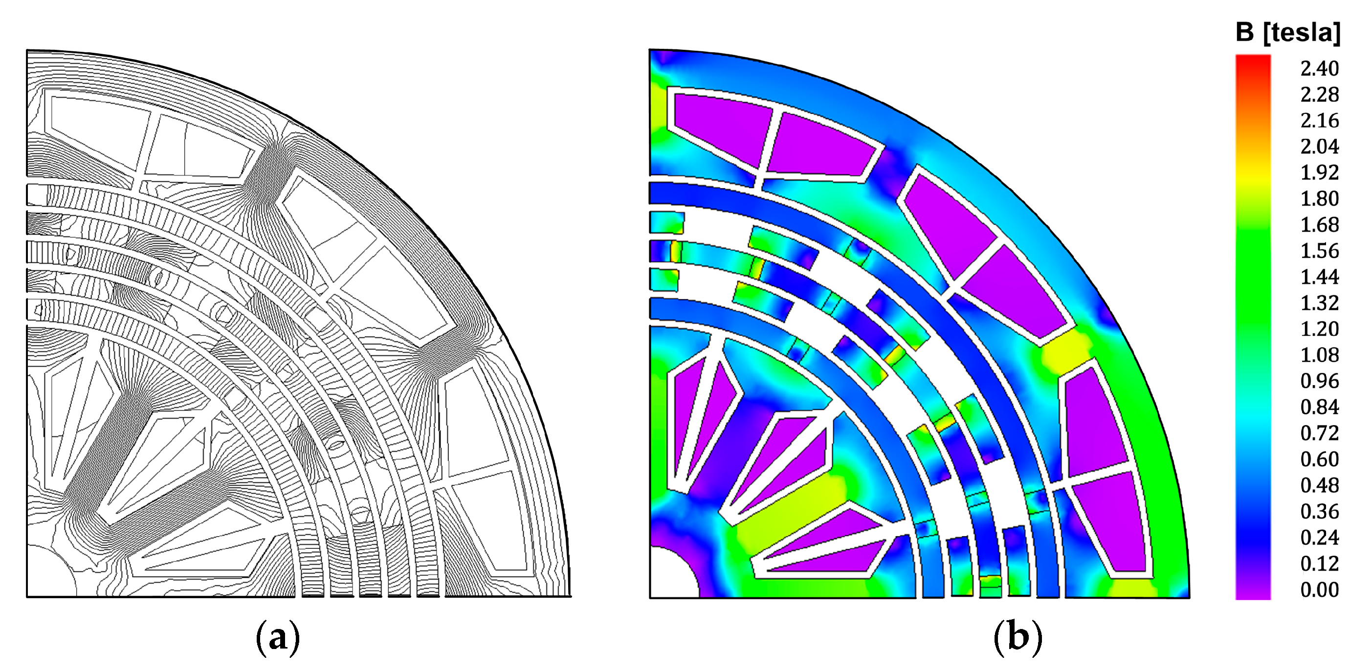 Energies 10 02048 g003