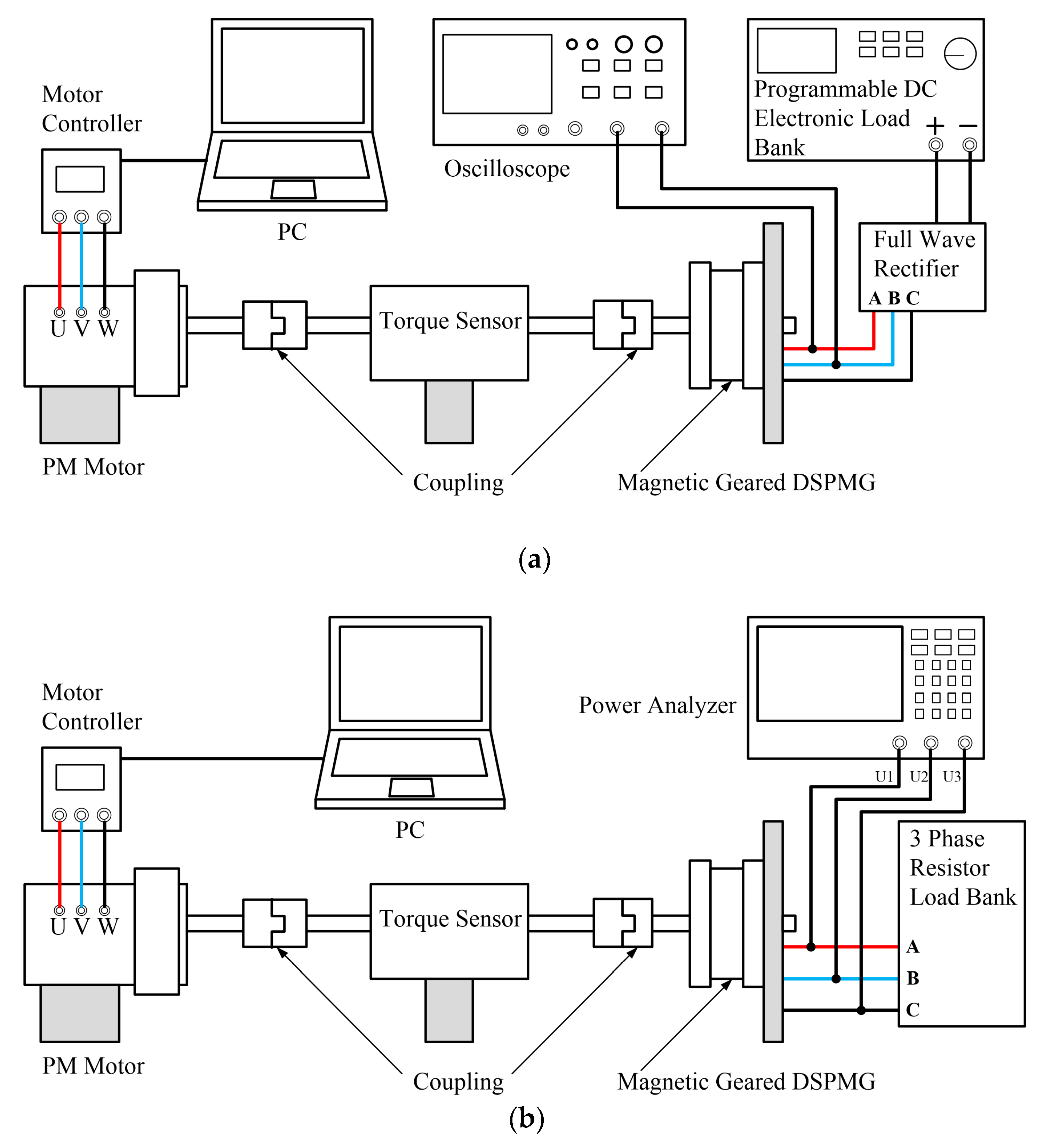 Energies 10 02048 g010a