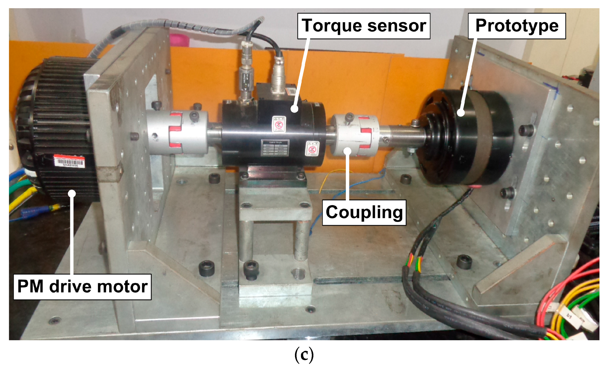 Energies 10 02048 g010b