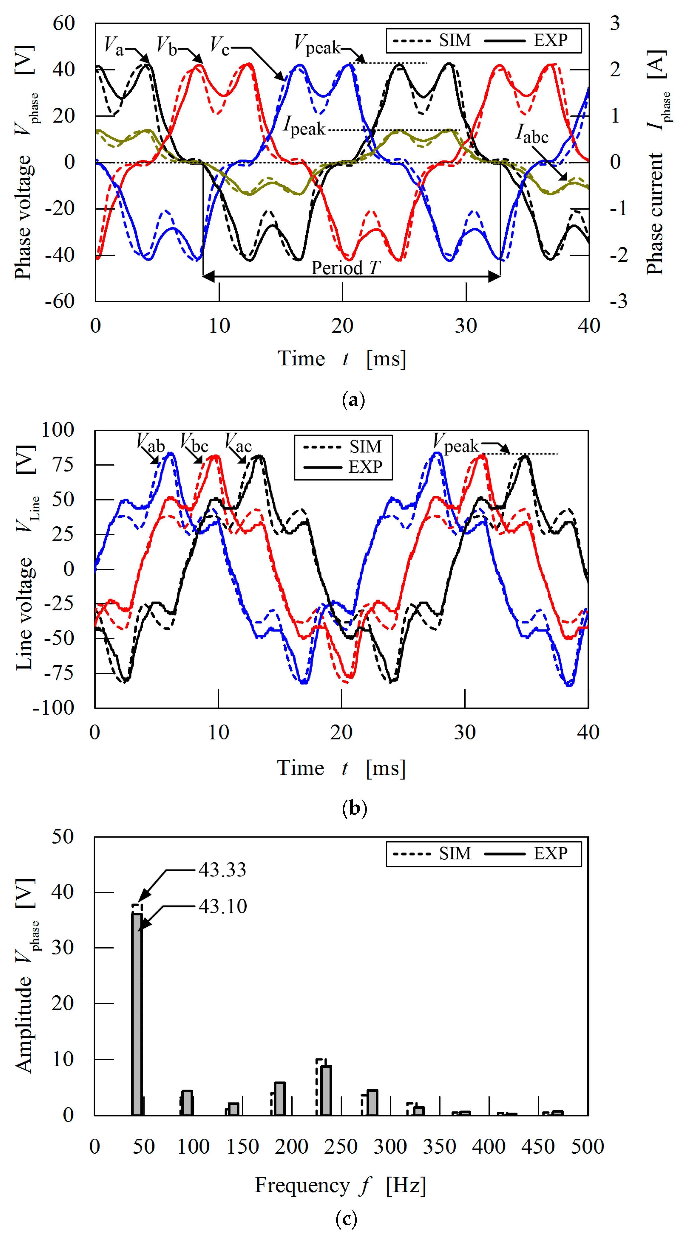 Energies 10 02048 g011