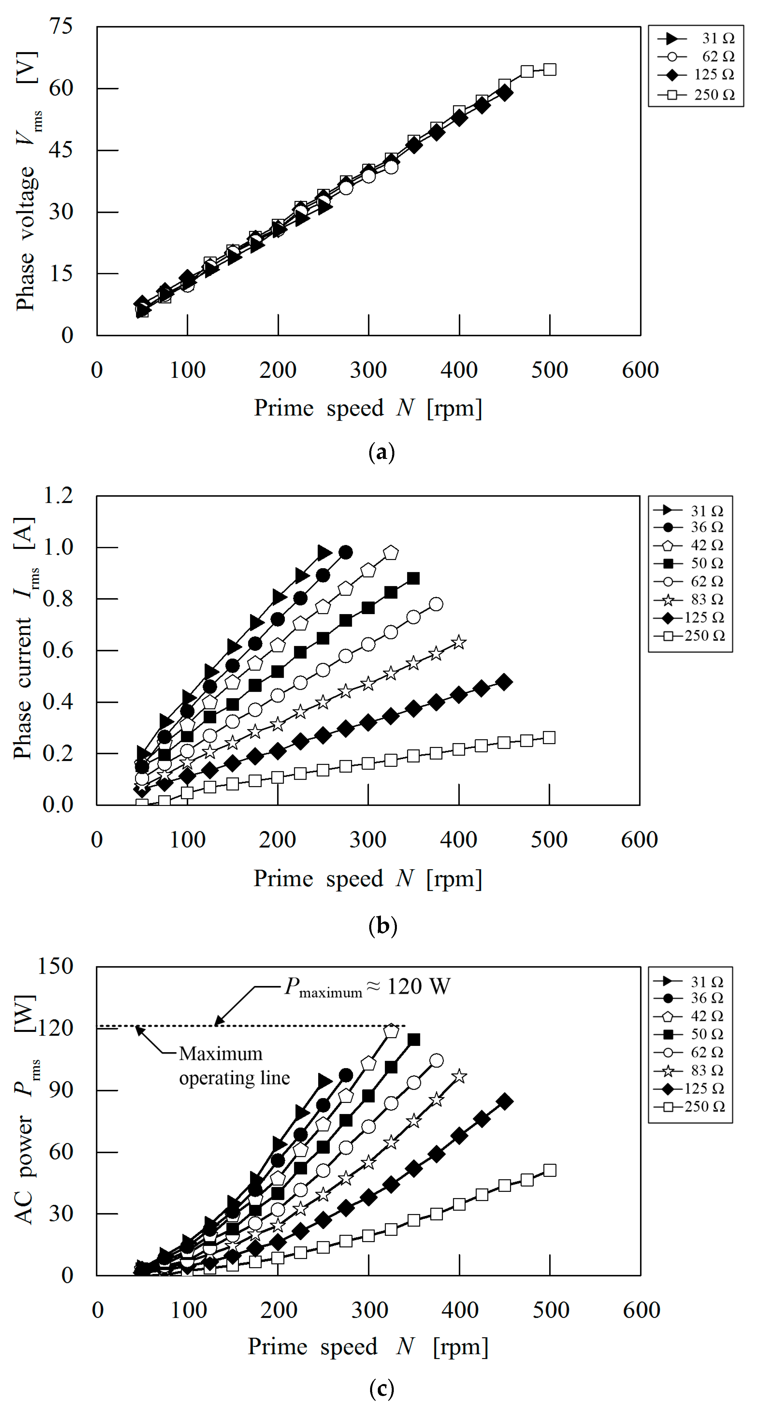 Energies 10 02048 g014
