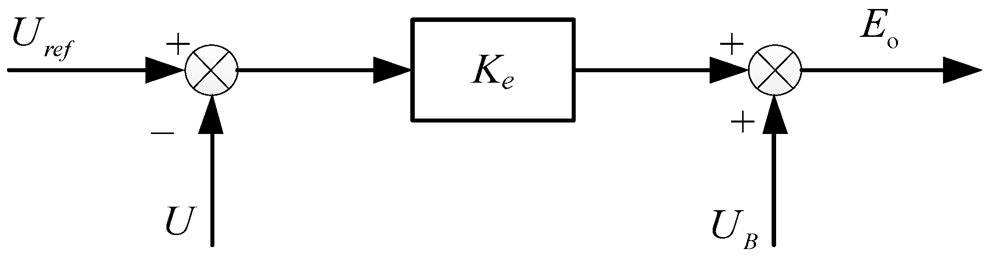 Energies 10 02049 g015