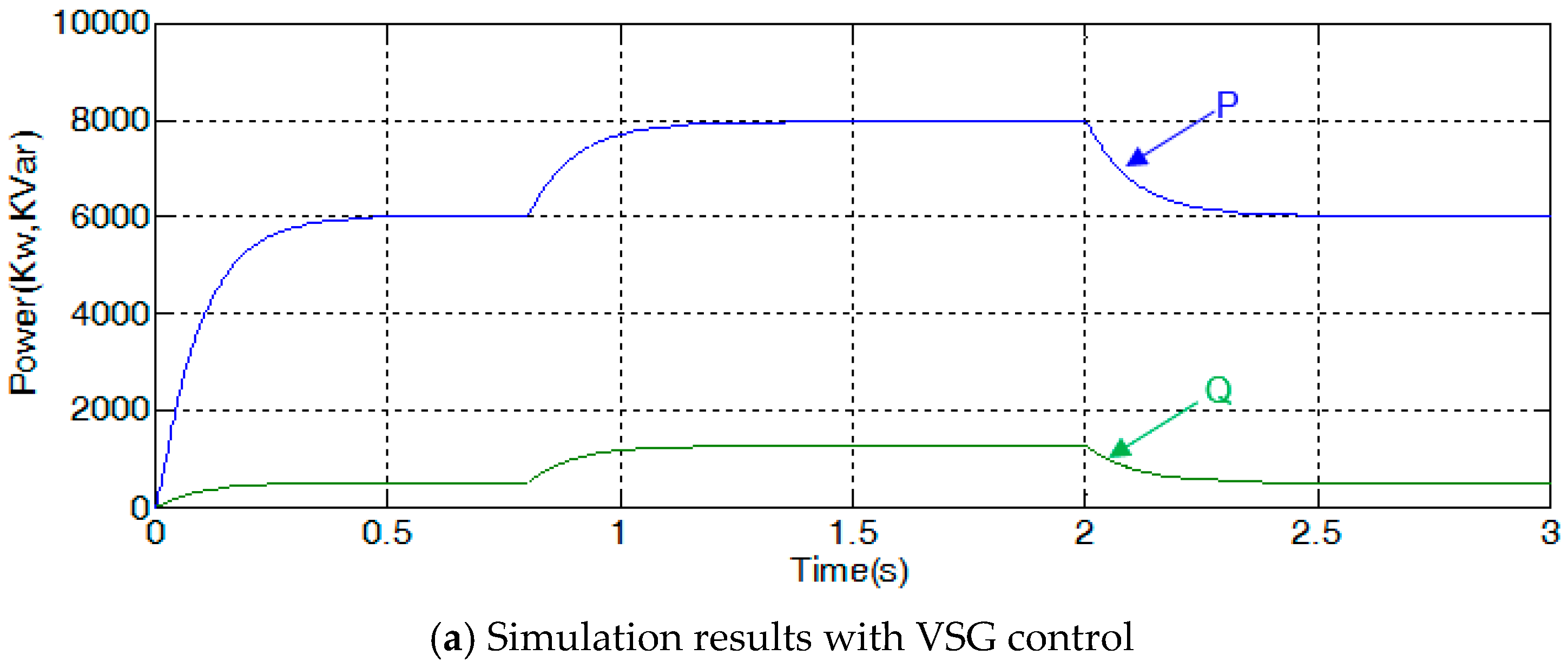 Energies 10 02049 g019a