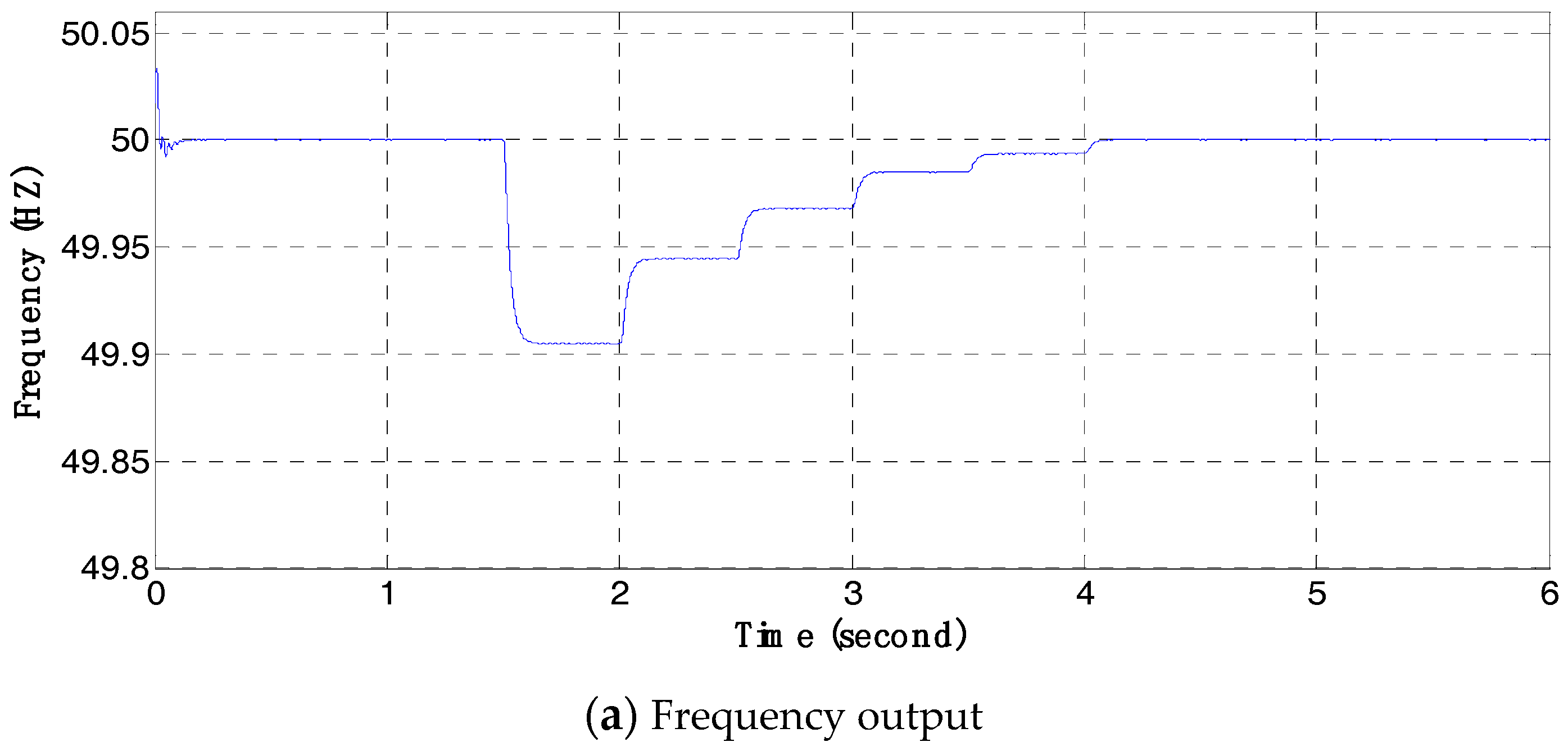 Energies 10 02049 g024a