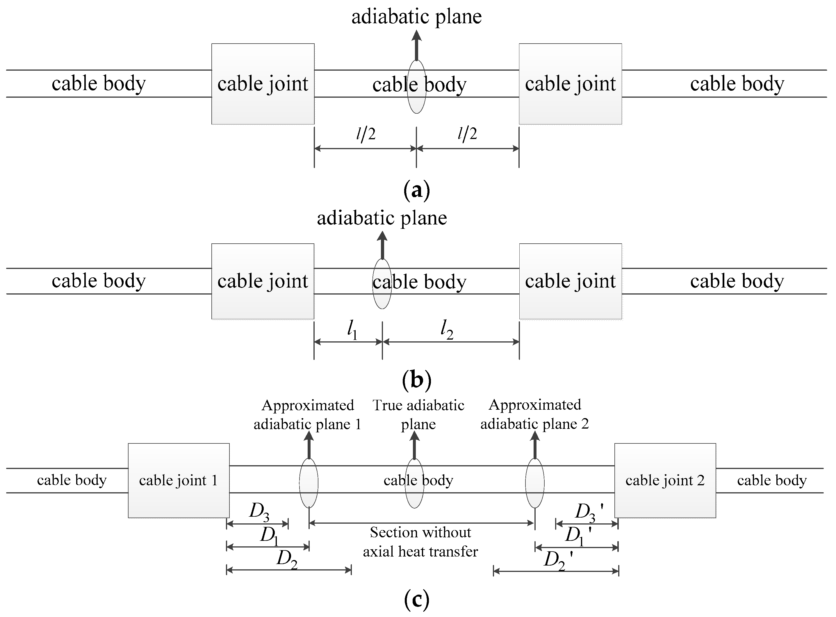 Energies 10 02050 g003