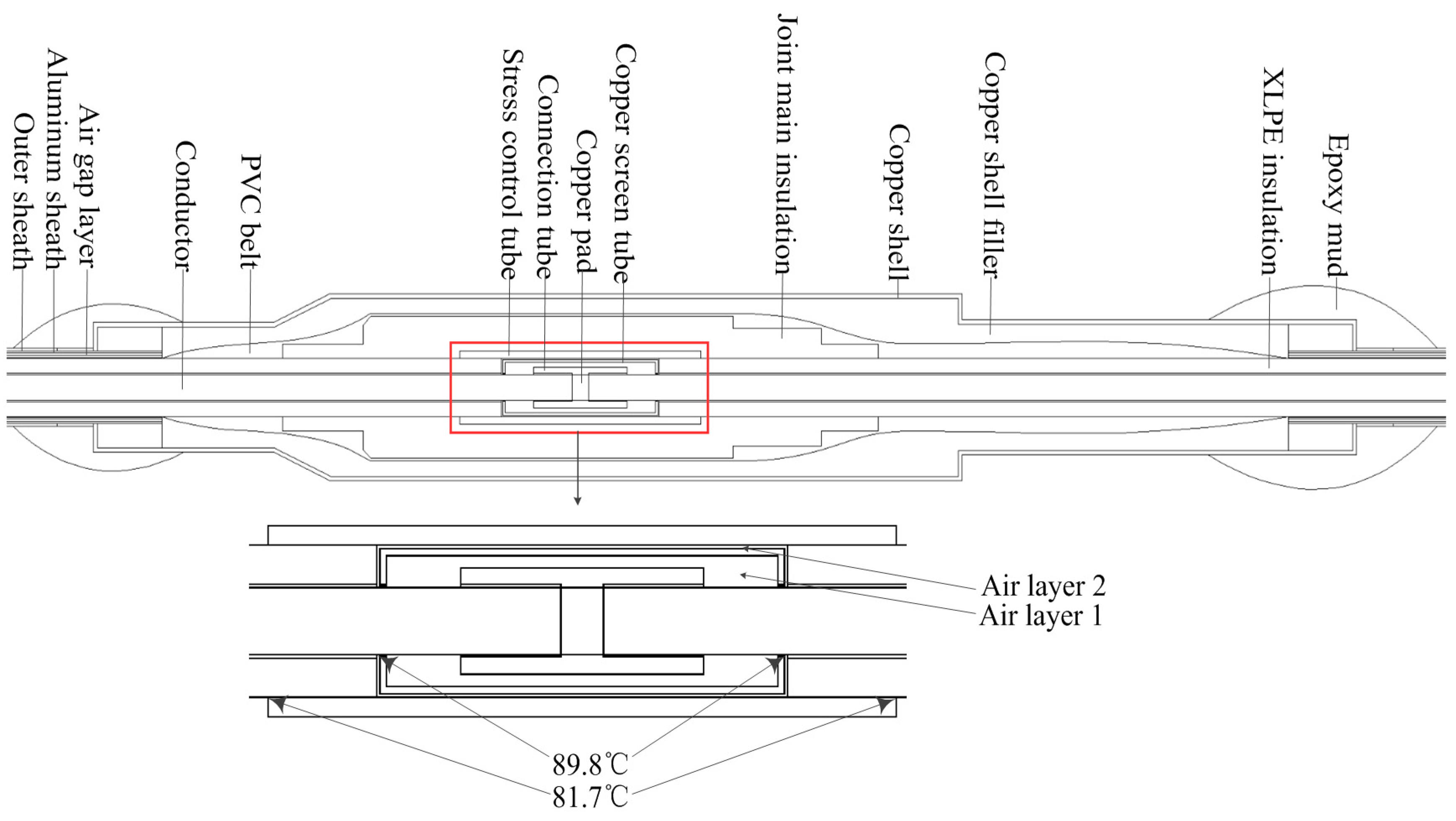 Energies 10 02050 g006