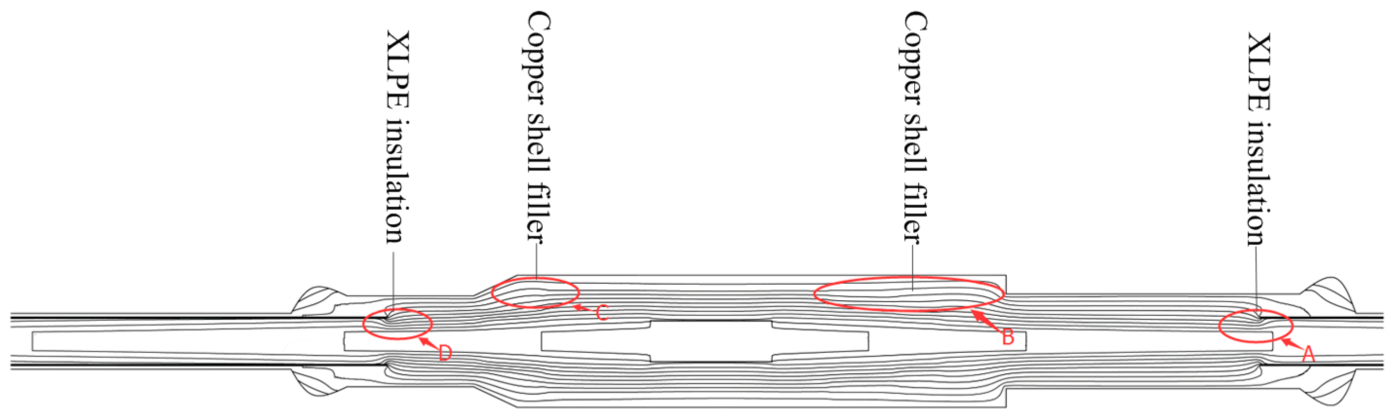 Energies 10 02050 g007