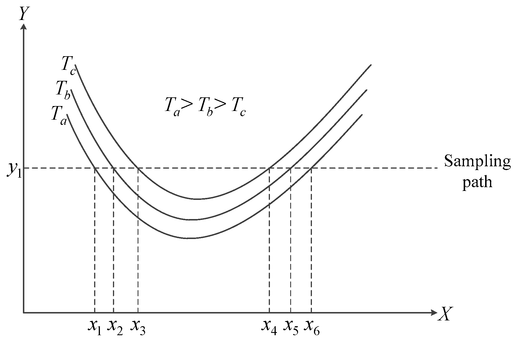 Energies 10 02050 g008